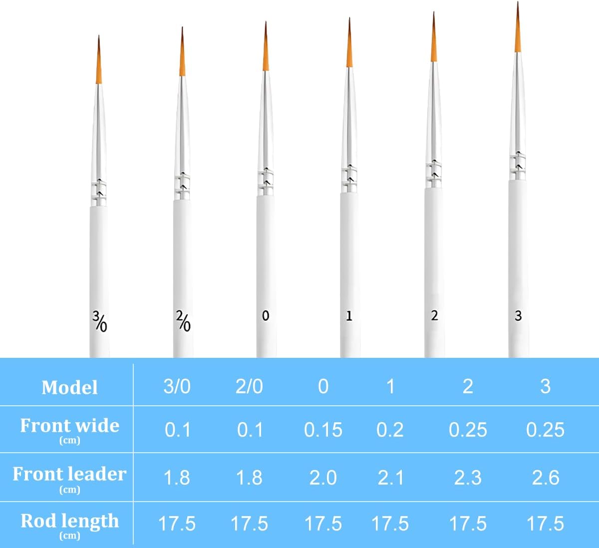 Pinceaux Rigger : set de 6 pinceaux pour artistes souhaitant peindre des lignes fines et longues Idéal pour acrylique, huile, aquarelle et décoration d'ongles, pour un détail exceptionnel dans vos créations – Image 2