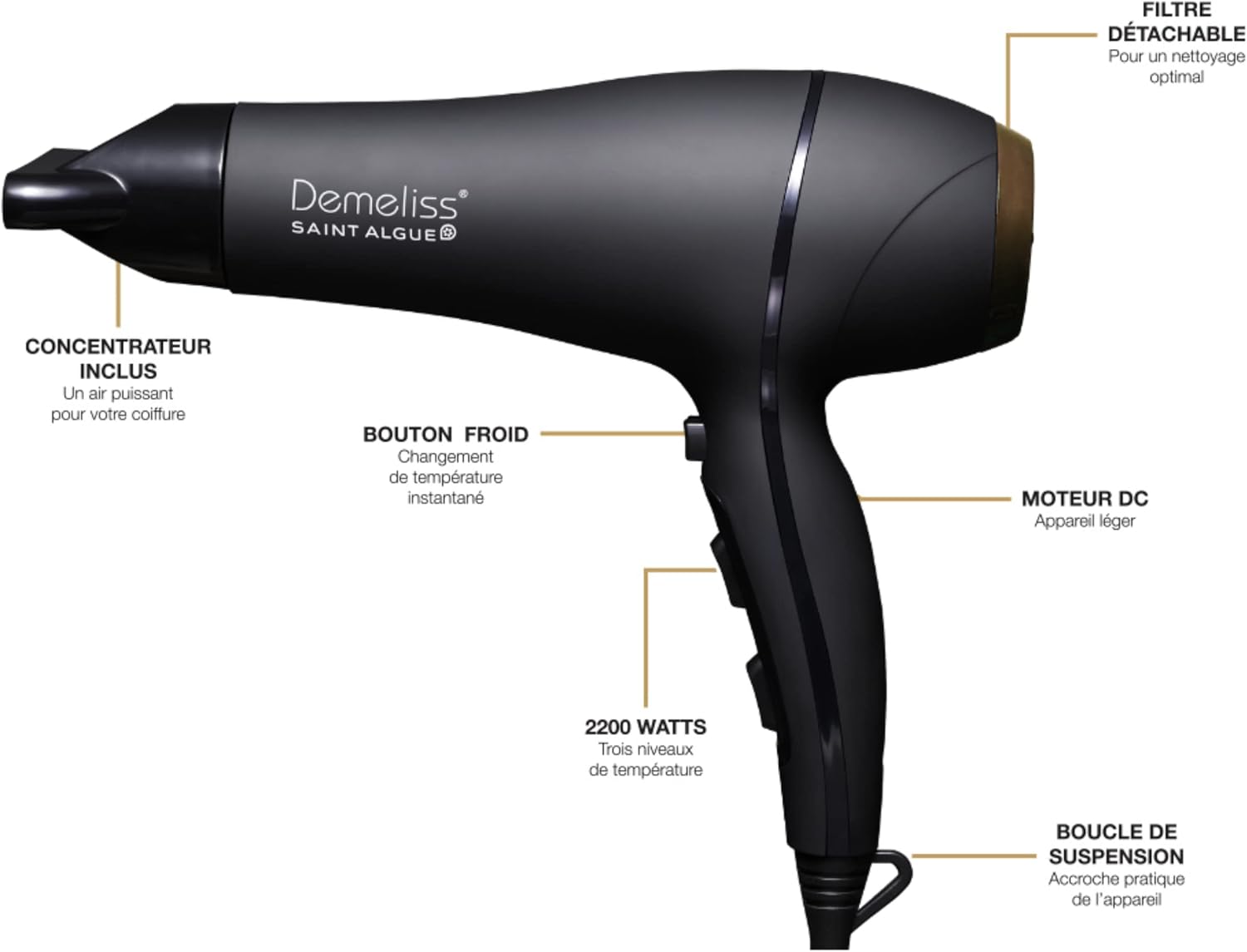 Sèche-cheveux puissant 2200W : pour des cheveux brillants et une coiffure sans frisottis – Image 2