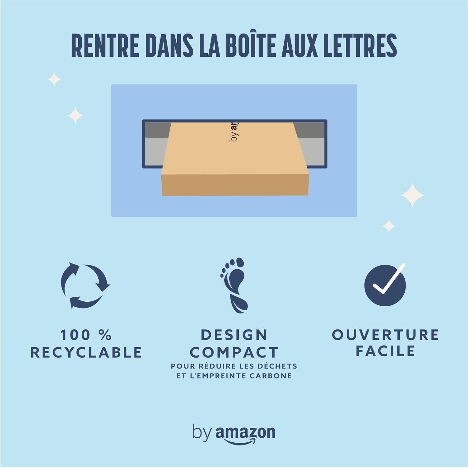 Rasoir 5 Lames + 3 Recharges by Amazon pour Femmes - Douceur Assurée – Image 7