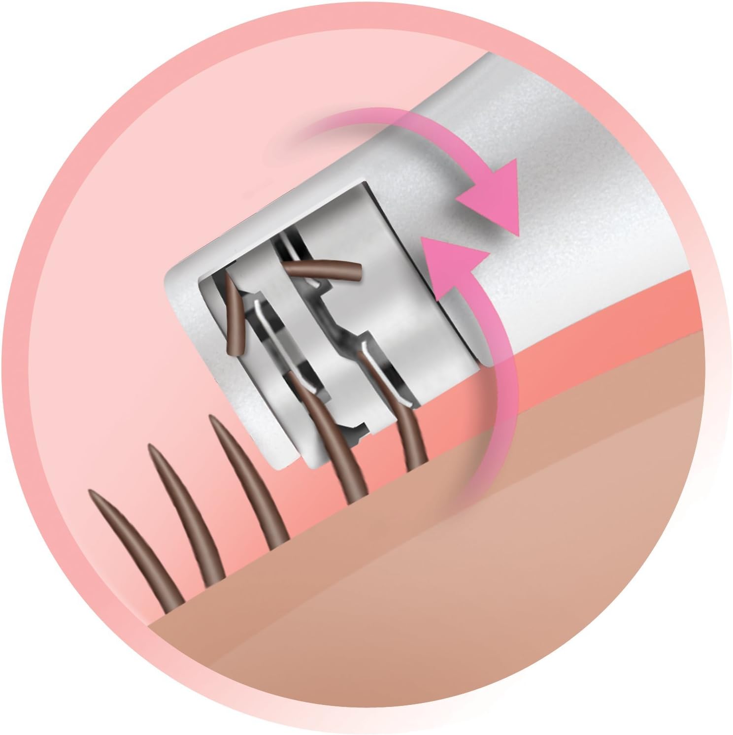 Épilateur électrique pour un soin visage complet : kit 3 en 1 Smooth&Silky pour une peau douce et éclatante – Image 10