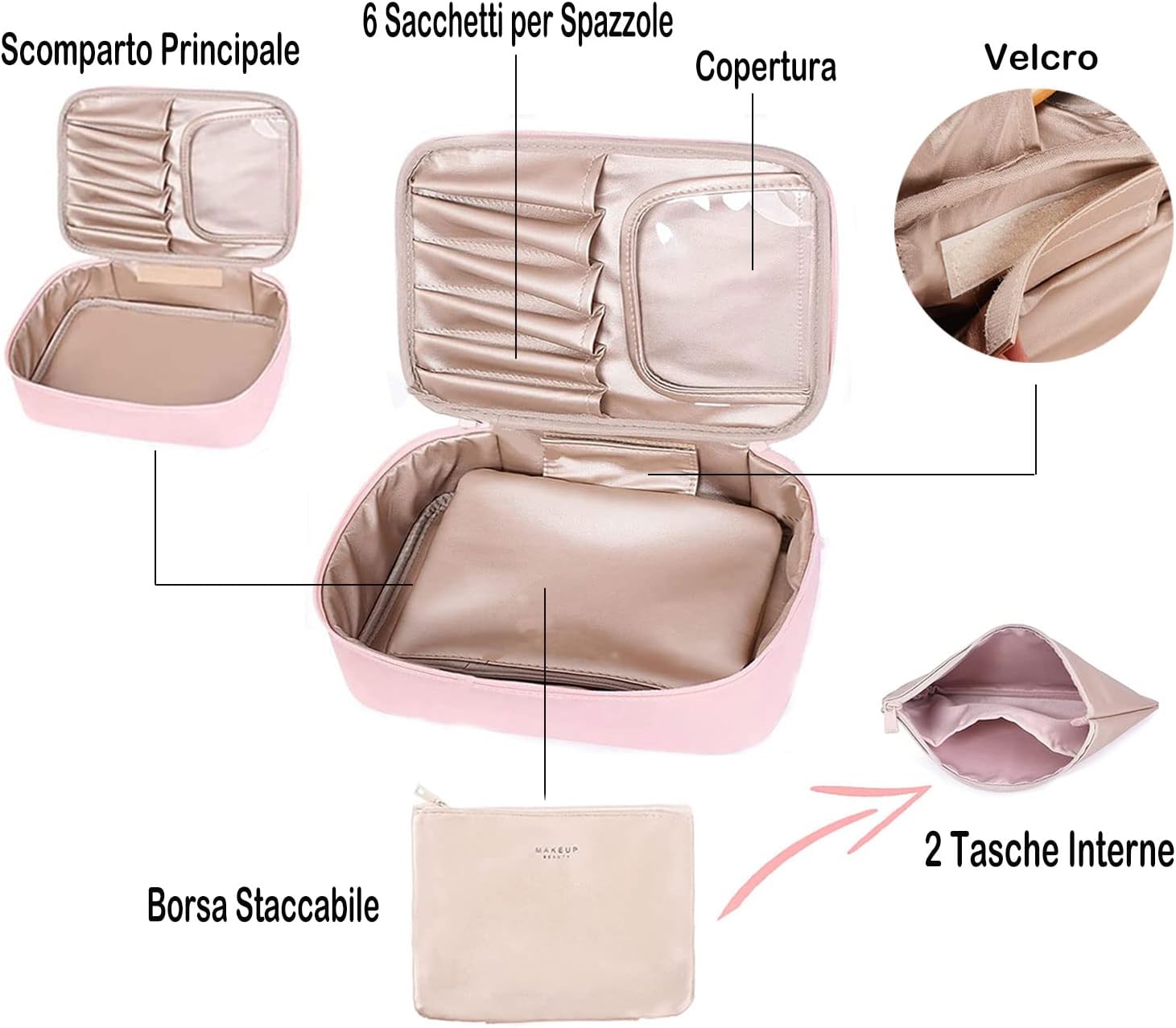 Astuce beauté : la trousse de voyage rose idéale pour les femmes élégantes – Image 3