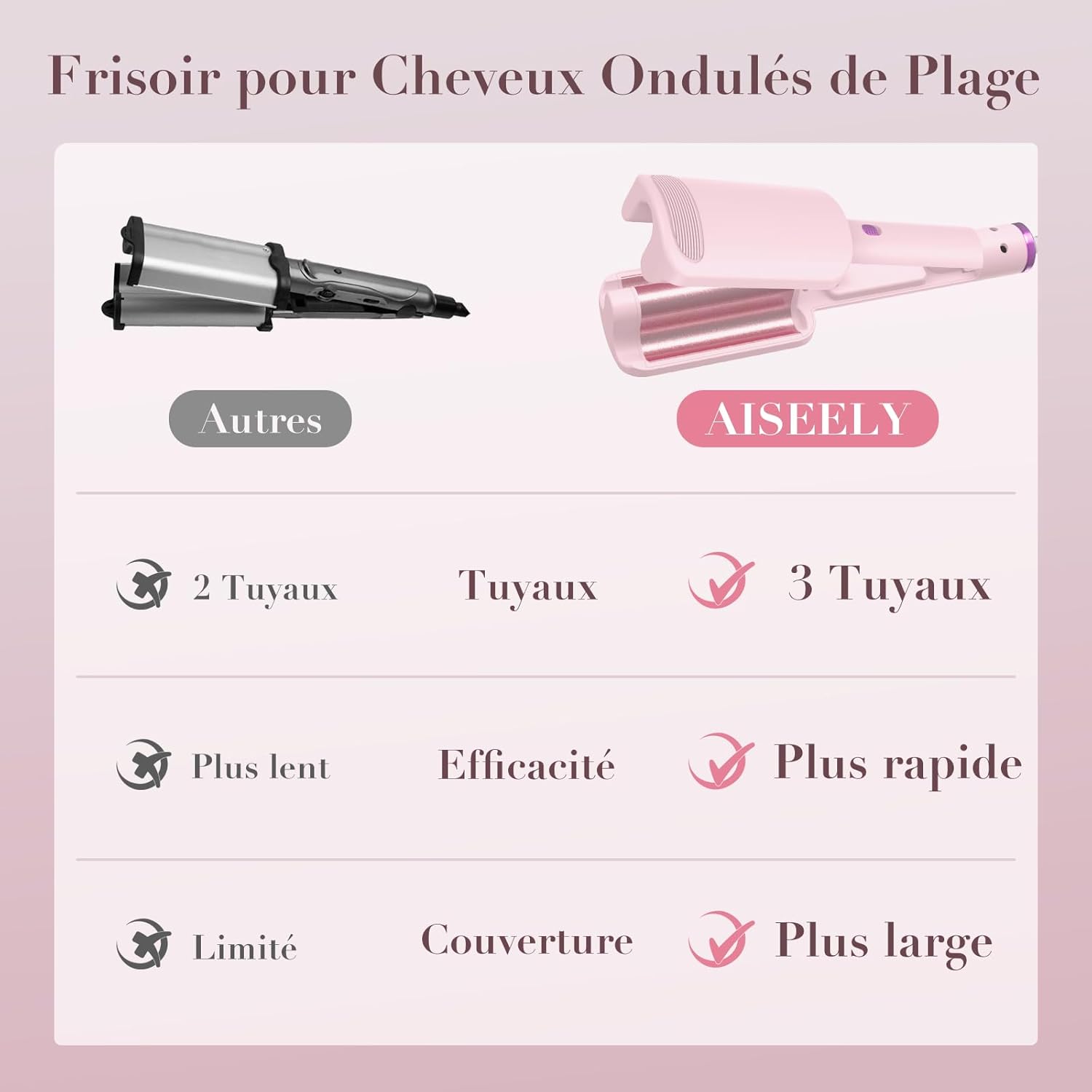 Fer à friser pour cheveux longs et courts : des boucles parfaites en toute simplicité – Image 5