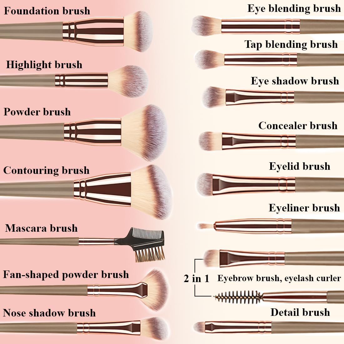 Set de 15 pinceaux de maquillage : l'outil indispensable pour un teint parfait et un maquillage professionnel – Image 4