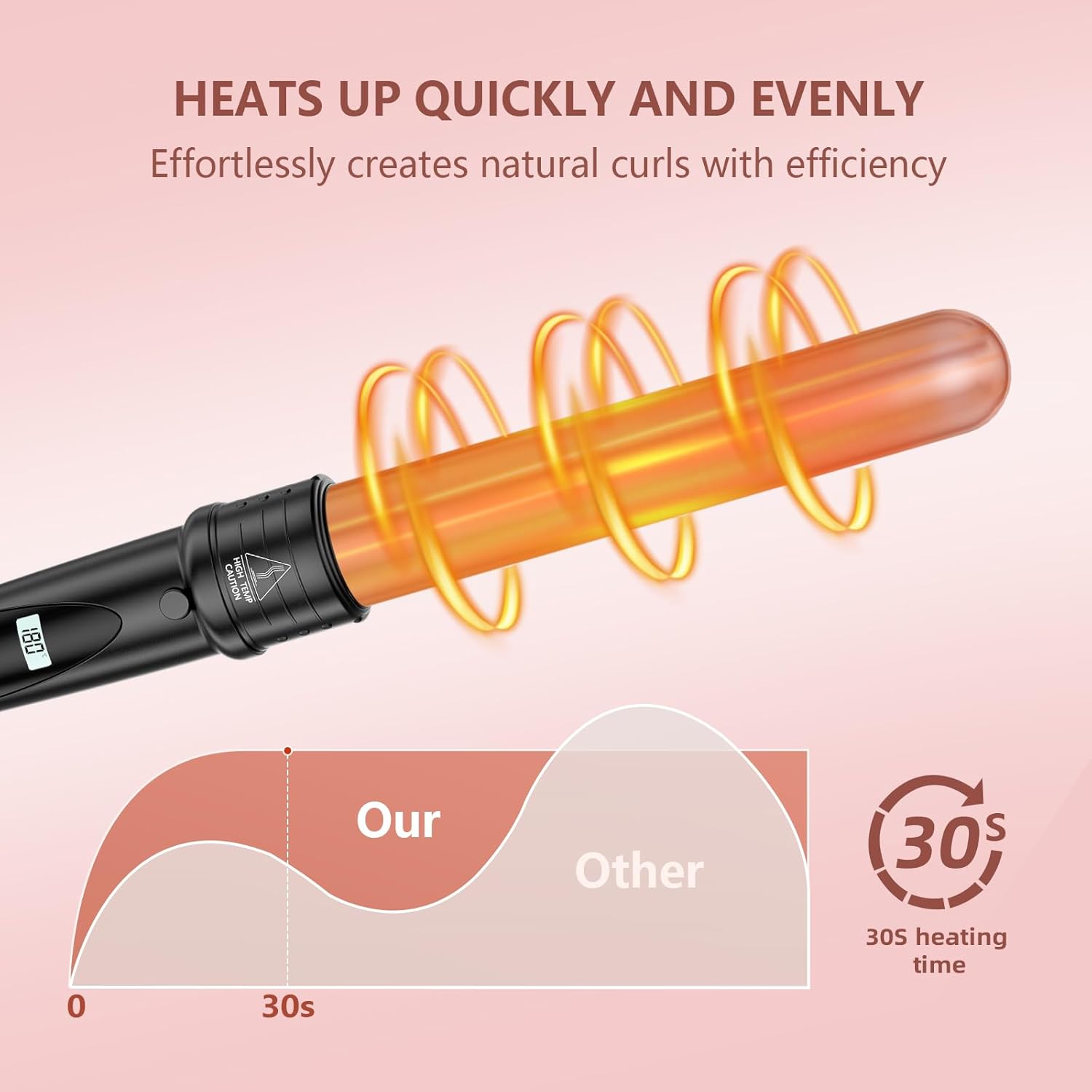Fer à friser cheveux en céramique 6 en 1 : l'outil indispensable pour des boucles parfaites et durables – Image 4