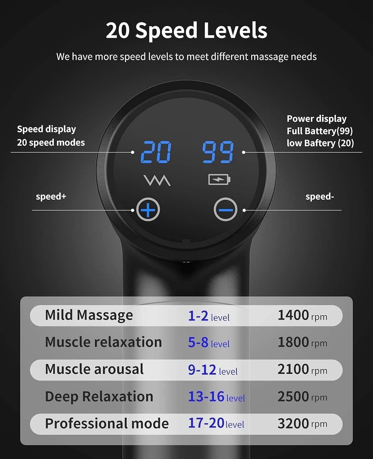 Pistolet de Massage Musculaire: 20 Vitesses & Têtes Variées – Image 2