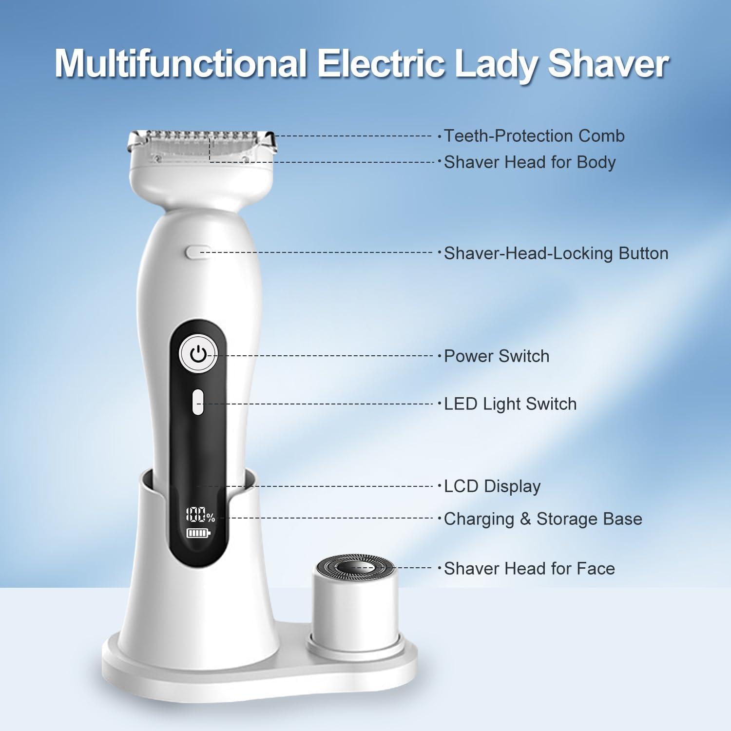 Rasoir électrique femme : tondeuse 2 en 1 pour visage et corps, épilation douce et efficace – Image 2