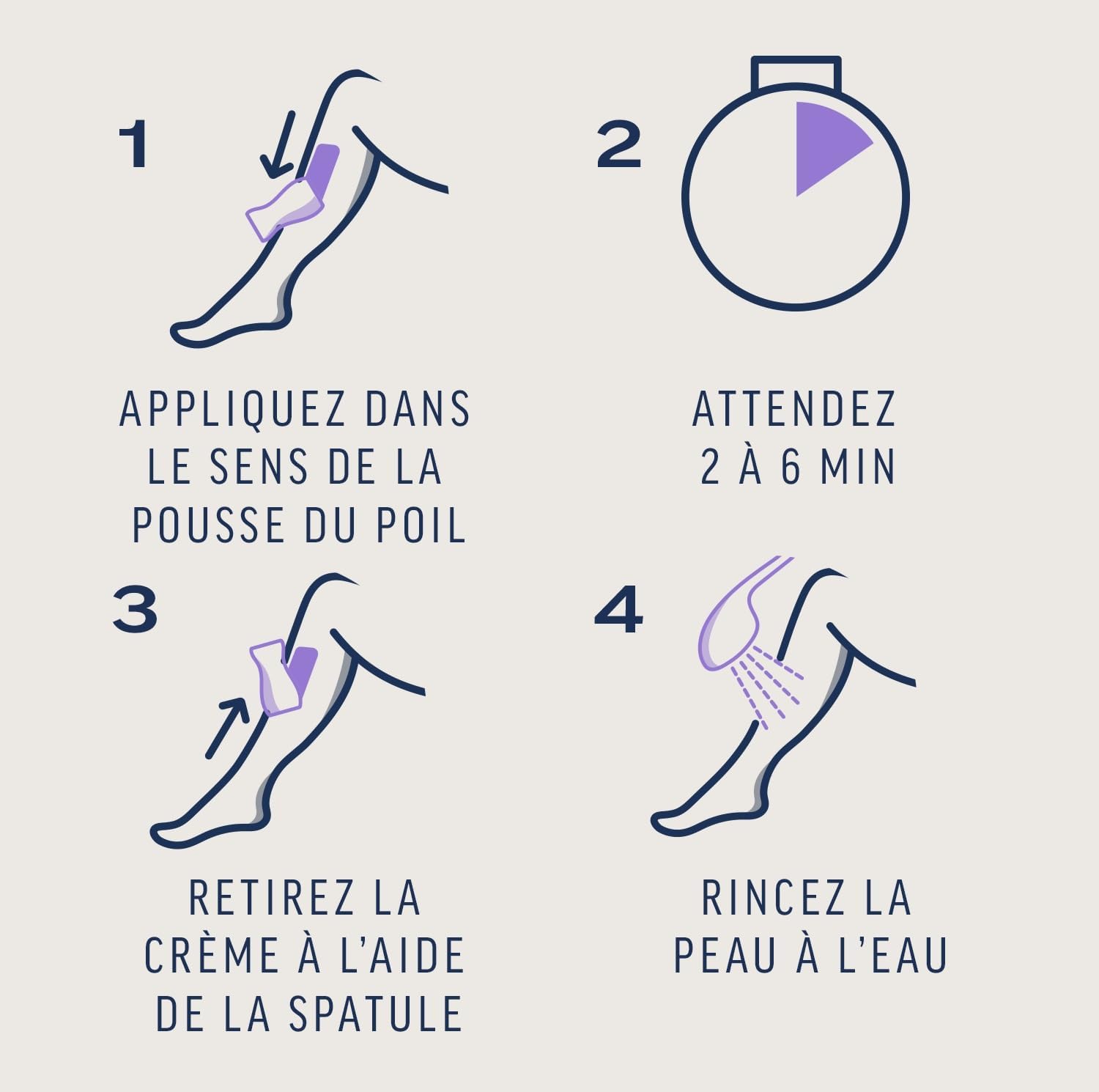 Crème dépilatoire pour un corps et des jambes lisses : éliminez les poils tenaces en seulement 2 minutes – Image 5