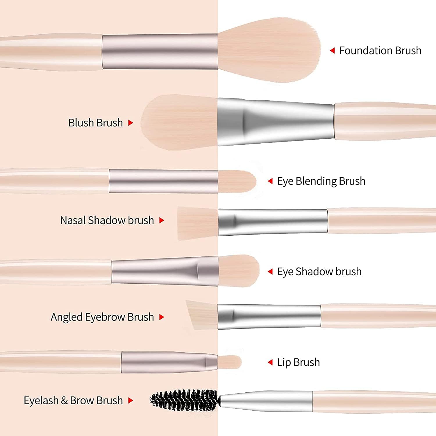 Pinceaux maquillage yeux professionnels : un set de 8 pièces pour un teint parfait et un look éclatant – Image 4