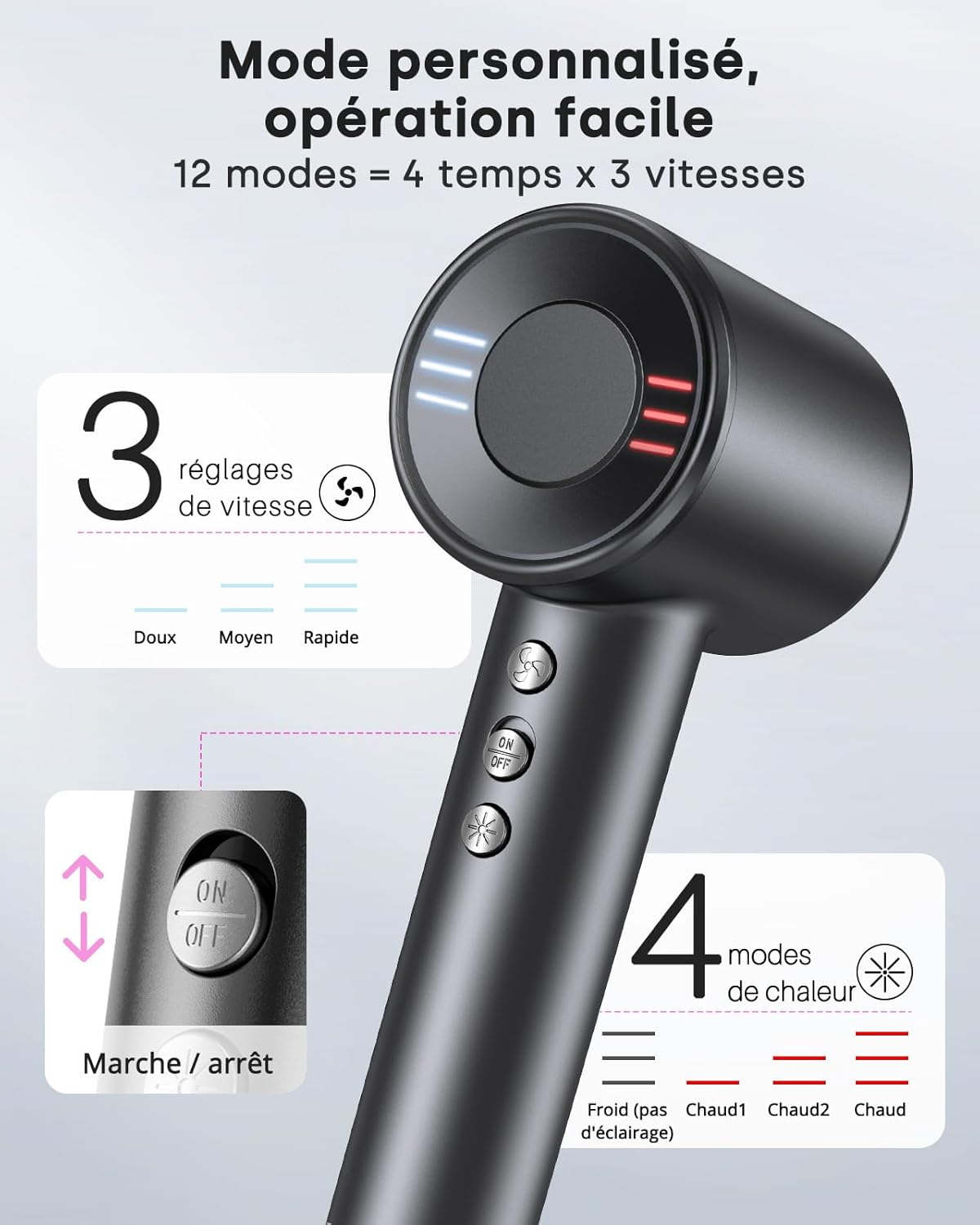 Sèche cheveux ionique haute vitesse : séchage rapide et soin des boucles pour les professionnels en voyage – Image 5