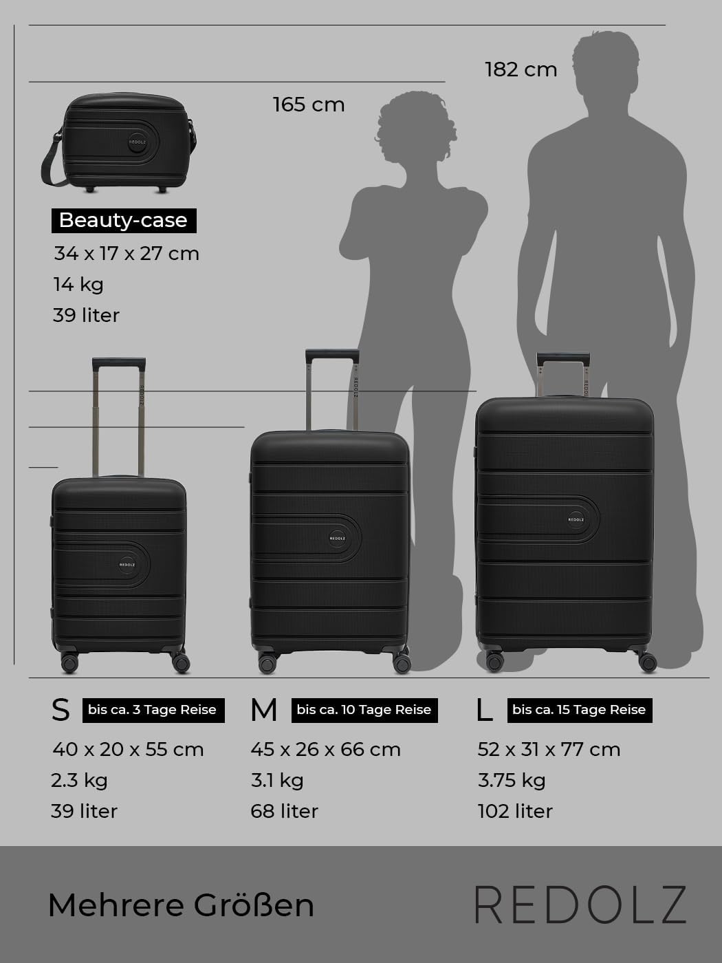 Valise rigide avec roulettes pivotantes : le kofferset idéal pour les voyageurs exigeants – Image 3