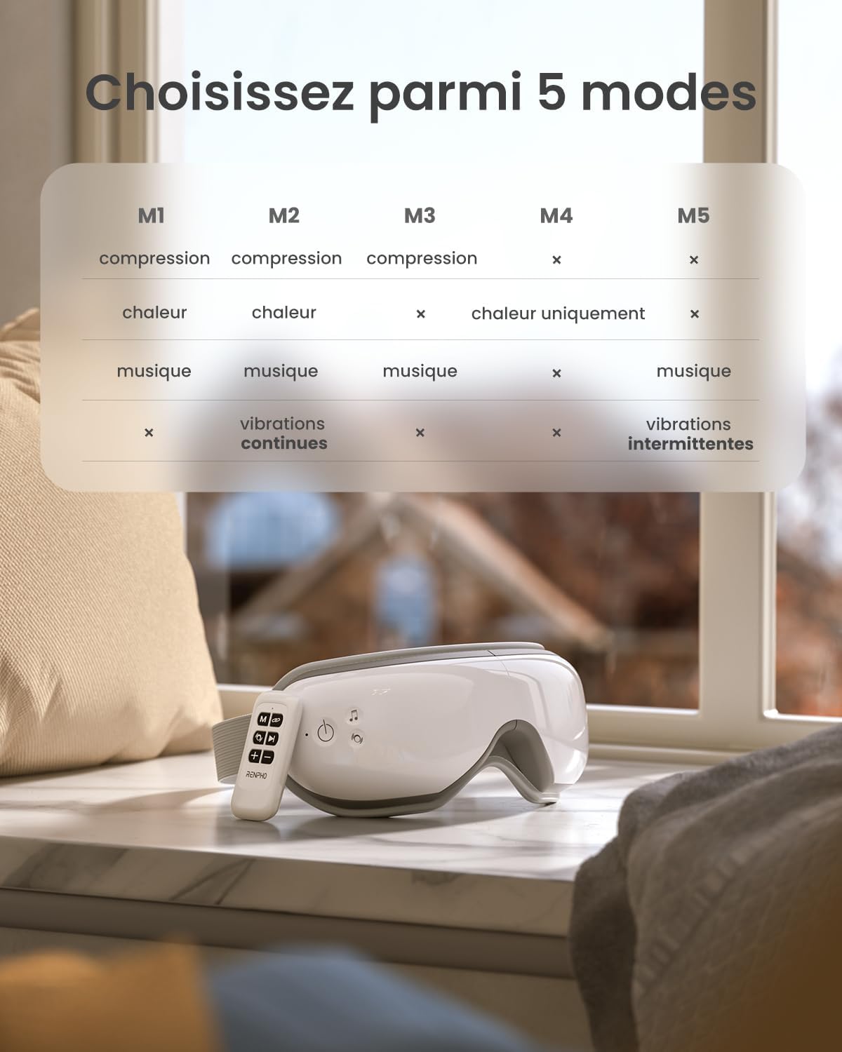 Masseur oculaire RENPHO Eyeris : le masque de relaxation pour les yeux secs et un sommeil apaisé Offrez à vos yeux le confort qu'ils méritent avec chaleur, vibrations et musique Bluetooth – Image 5