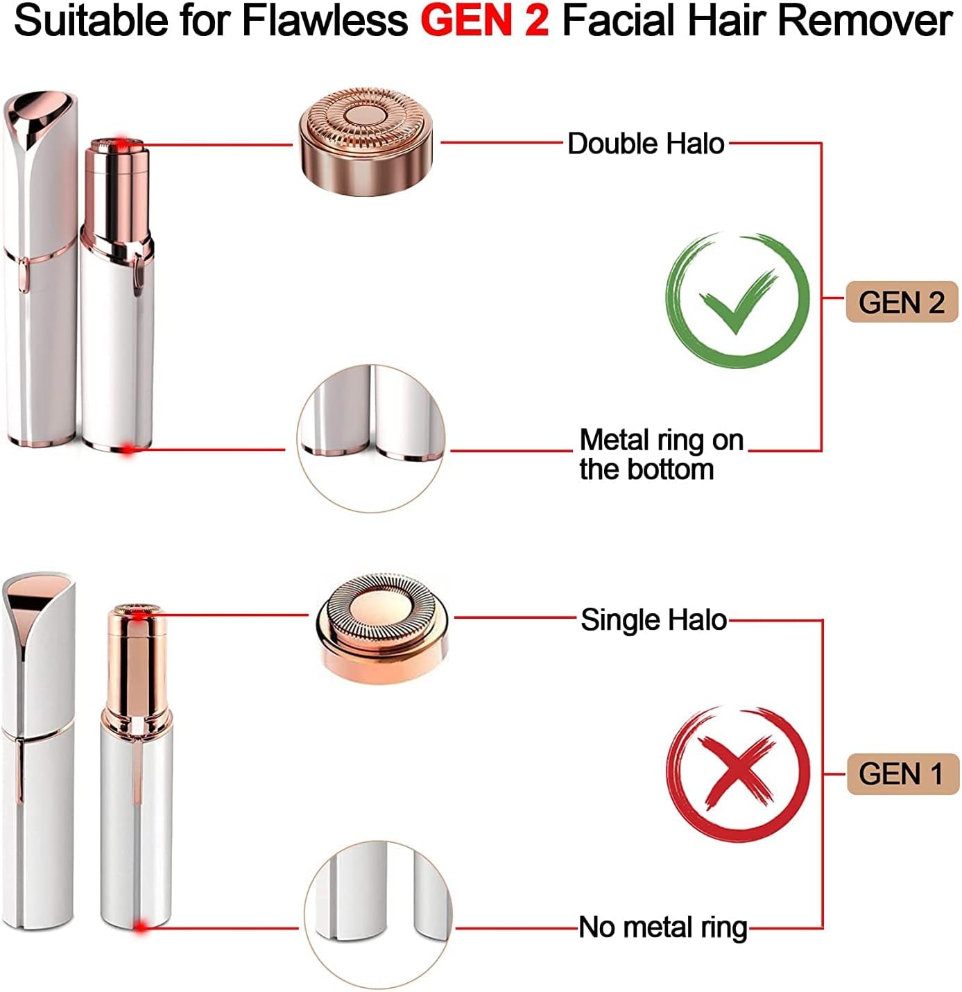 Têtes de rechange compatibles avec Finishing Touch Flawless : 6 pièces pour un épilateur facial impeccable dédié aux lèvres, menton et joues – Image 2