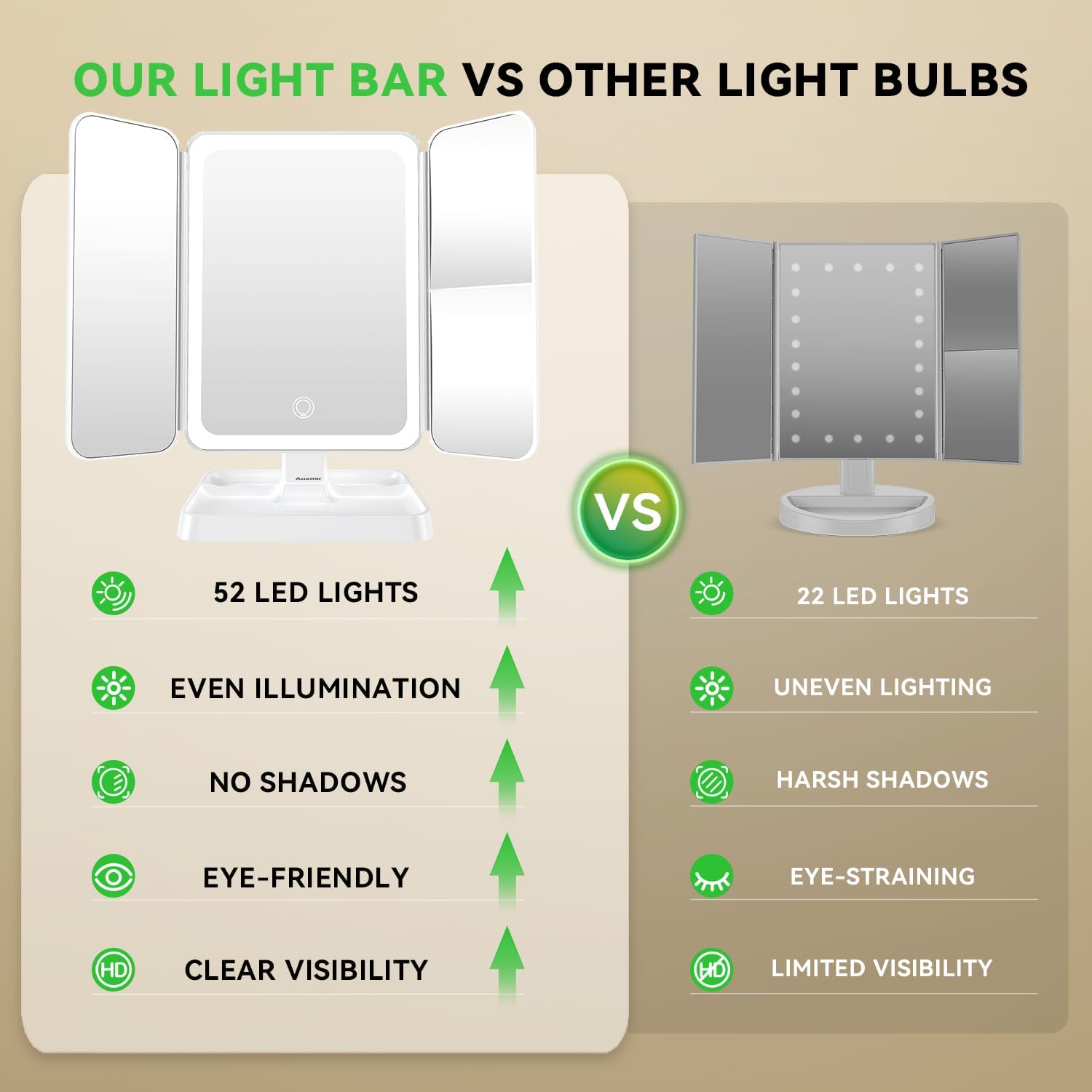 Miroir de Maquillage LED: Éclat et Précision Inégalés – Image 2