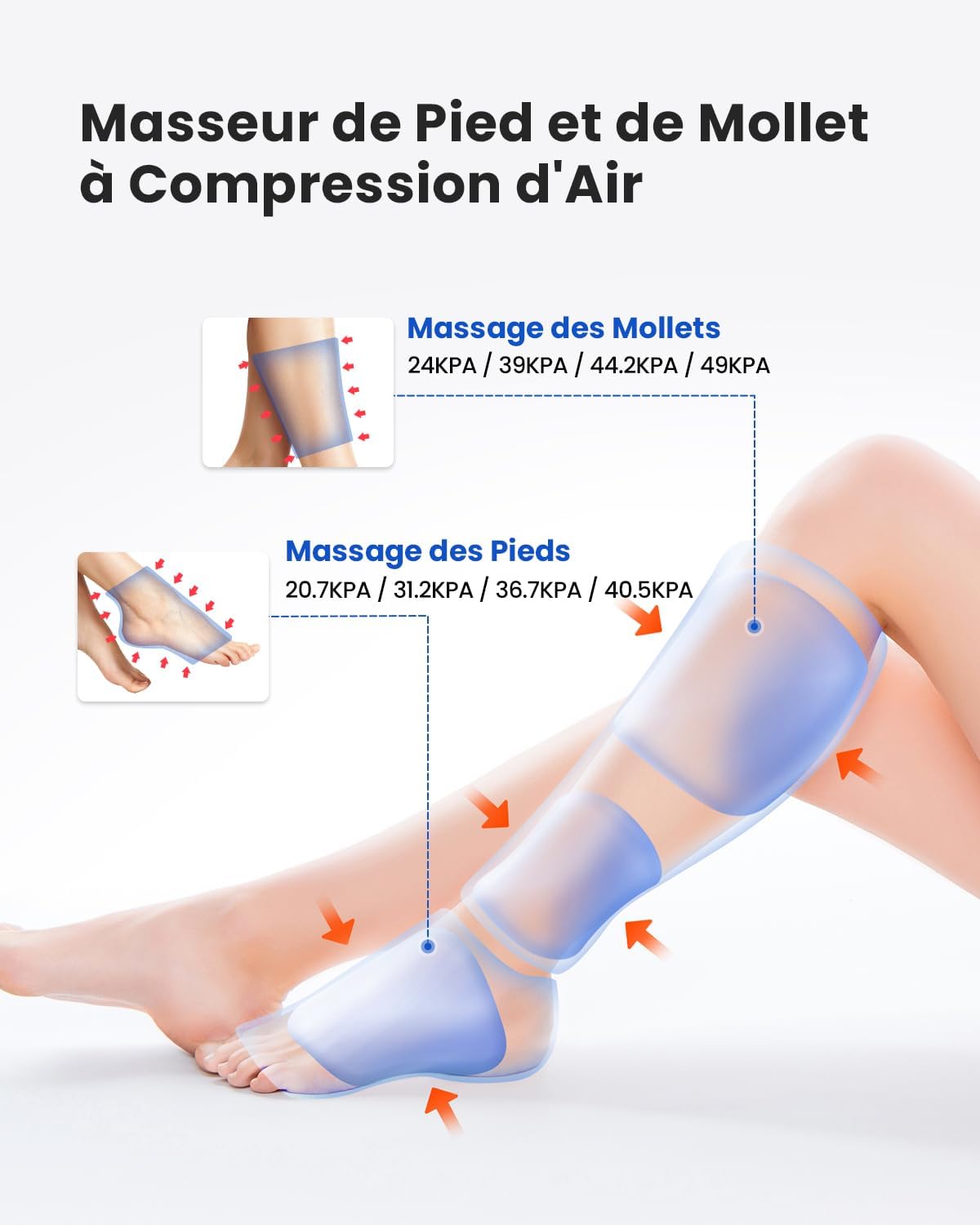 Appareil de massage des jambes à air : pour une relaxation optimale des muscles et un soulagement de la fatigue – Image 3