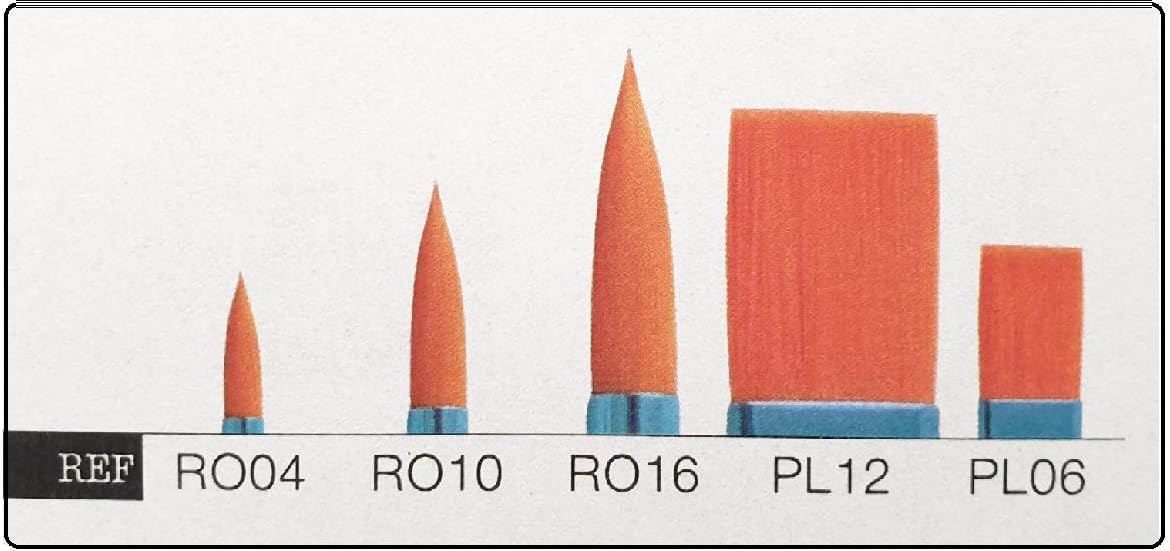 Pinceaux de peinture synthétiques pour artistes : set de 5 pièces idéal pour aquarelle, huile et acrylique – Image 3