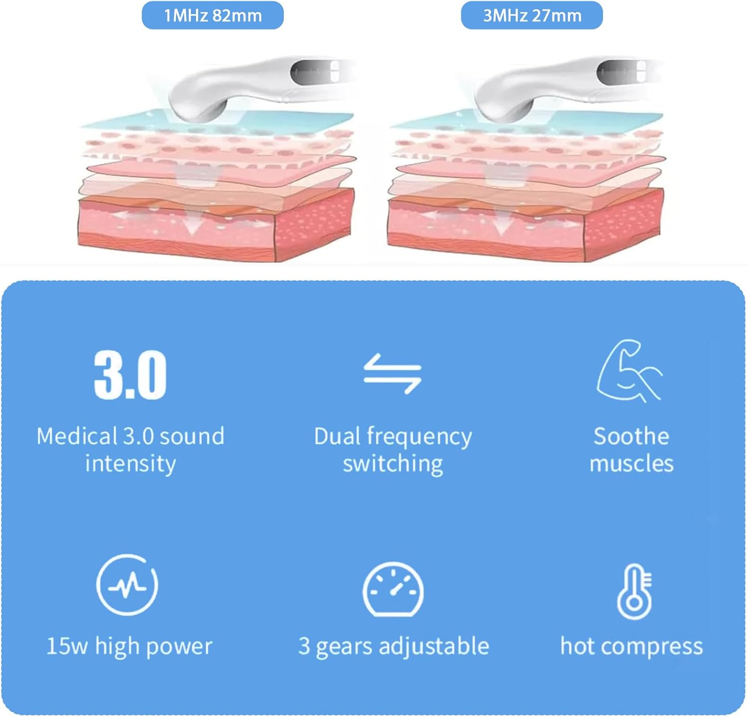 Appareil de physiothérapie à ultrasons : soulagement efficace de la douleur musculaire pour les sportifs – Image 5