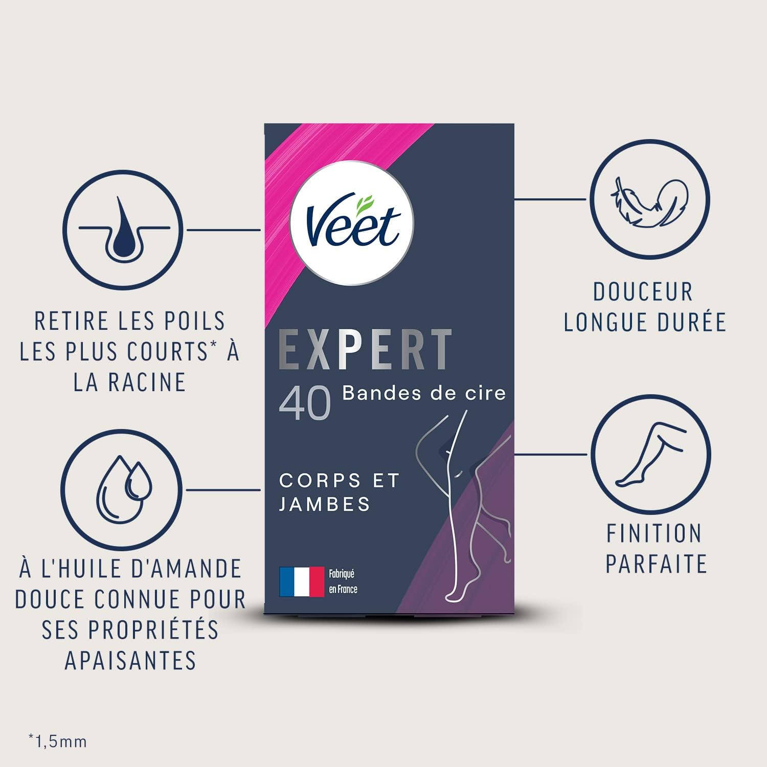 Bandes de cire froide pour une épilation parfaite des corps et jambes : solution longue durée pour peaux normales – Image 2