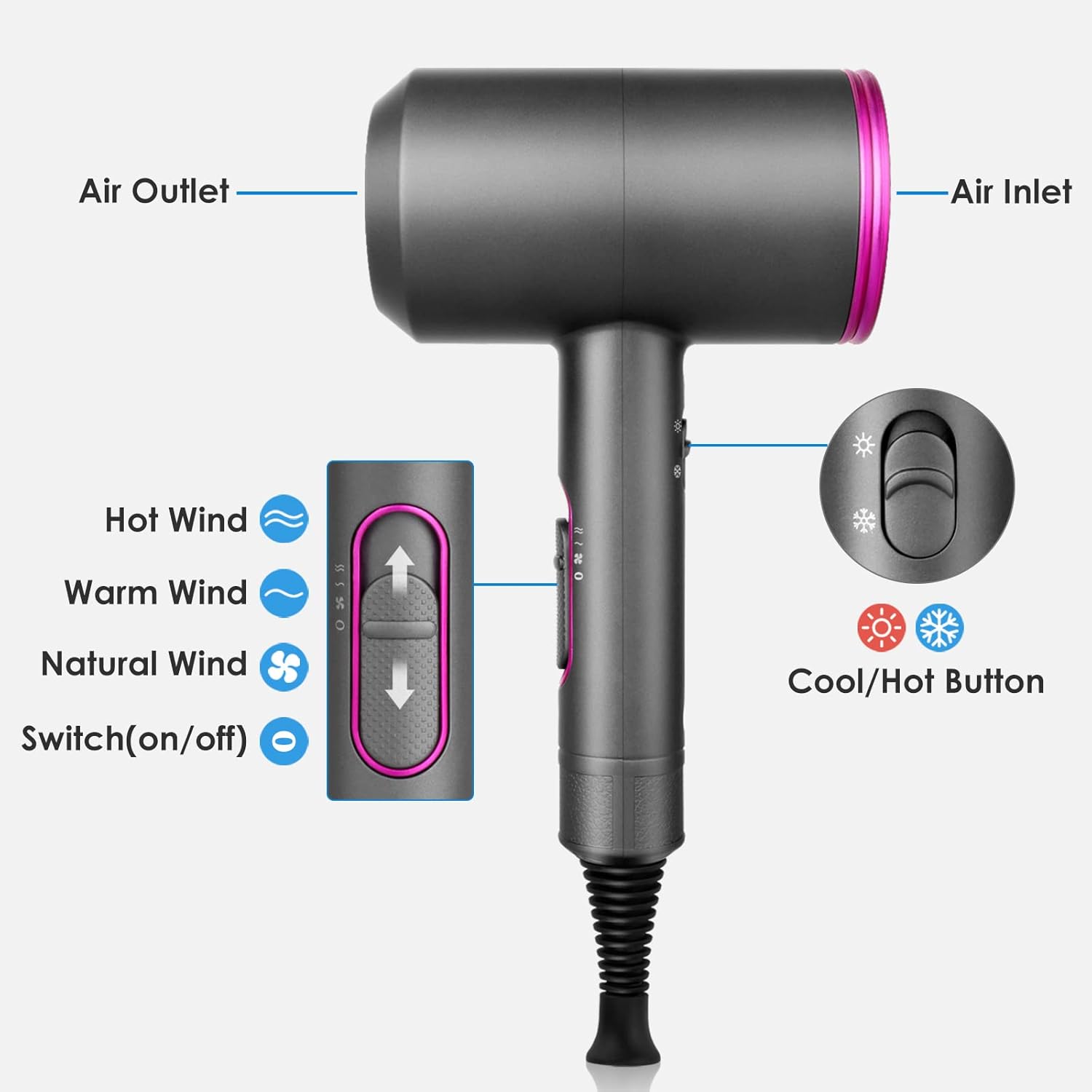 Sèche-cheveux professionnel 2000W : séchage rapide pour femmes et hommes à domicile Profitez de la puissance et de la polyvalence avec 3 vitesses et 2 modes de température – Image 4
