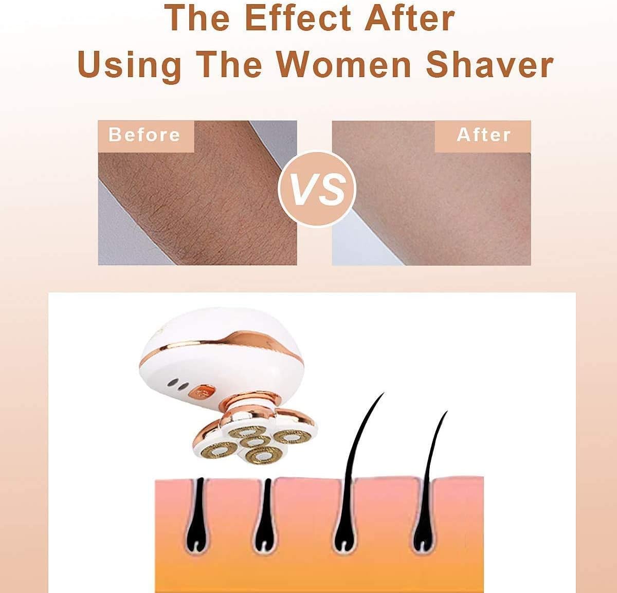 Rasoir électrique femme : épilation imperméable et indolore pour un corps doux et soyeux – Image 3