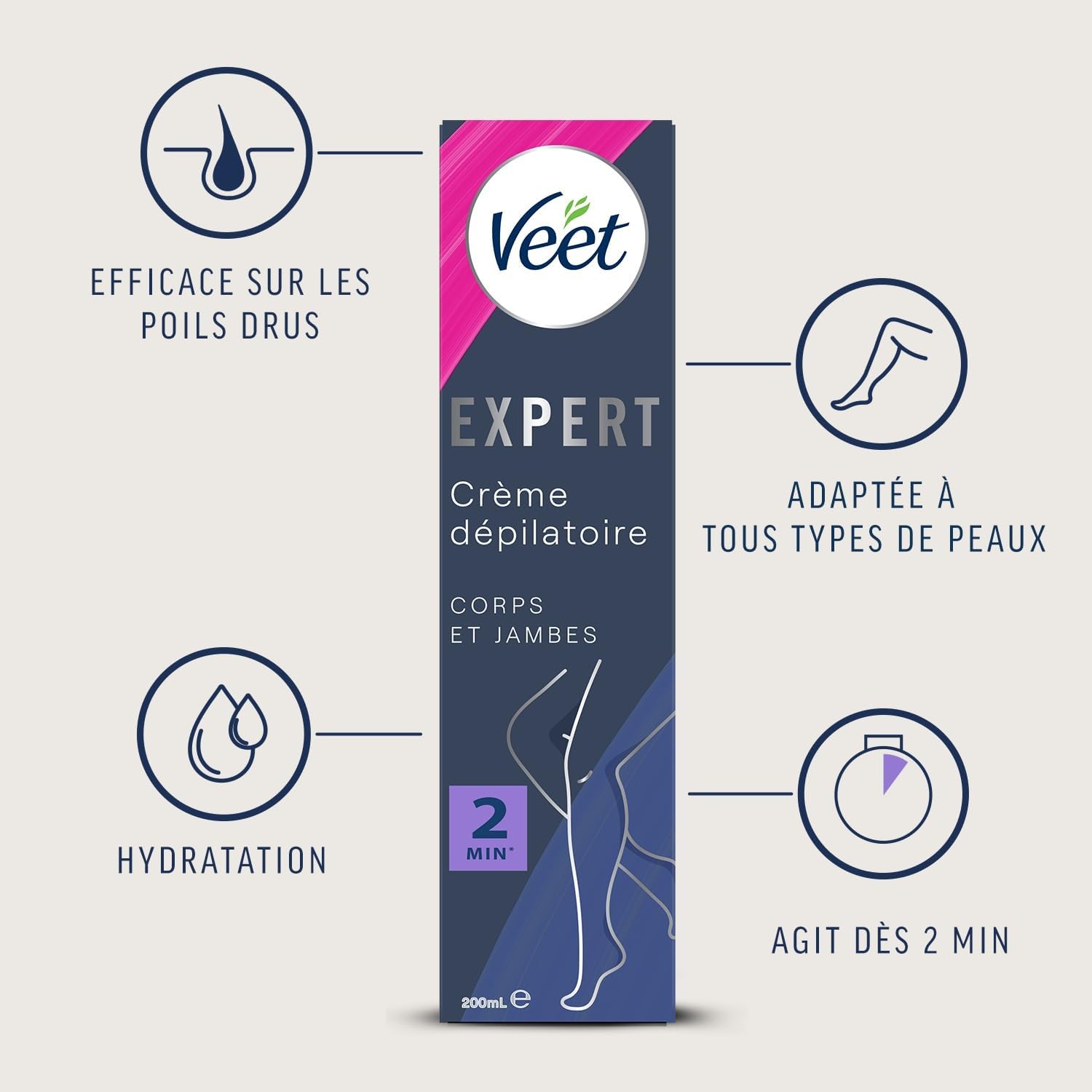 Crème dépilatoire pour un corps et des jambes lisses : éliminez les poils tenaces en seulement 2 minutes – Image 4