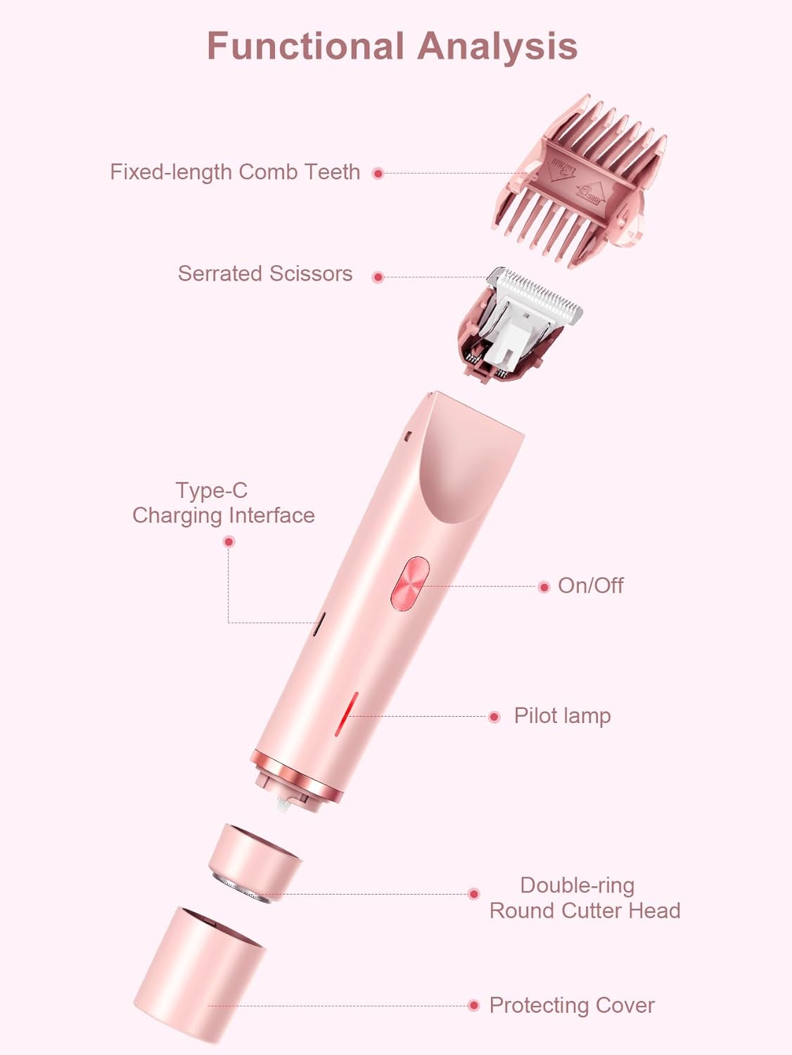 Tondeuse et rasoir électrique 2 en 1 pour femme : épilation efficace et douce du corps, bikini et visage – Image 6