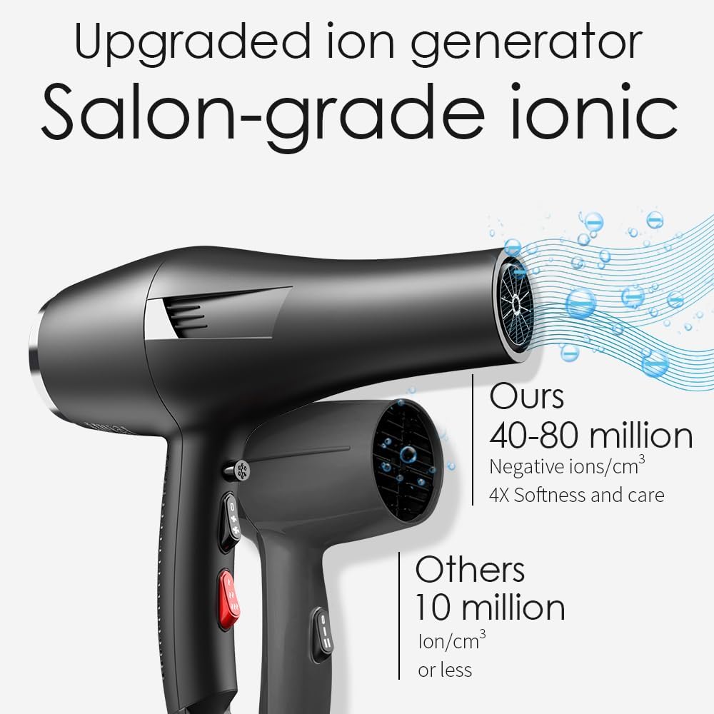 Sèche-cheveux ionique : séchage rapide et efficace pour les professionnels de la coiffure Découvrez un outil performant avec 2 vitesses et 3 réglages de chaleur, idéal pour un fini salon impeccable – Image 2