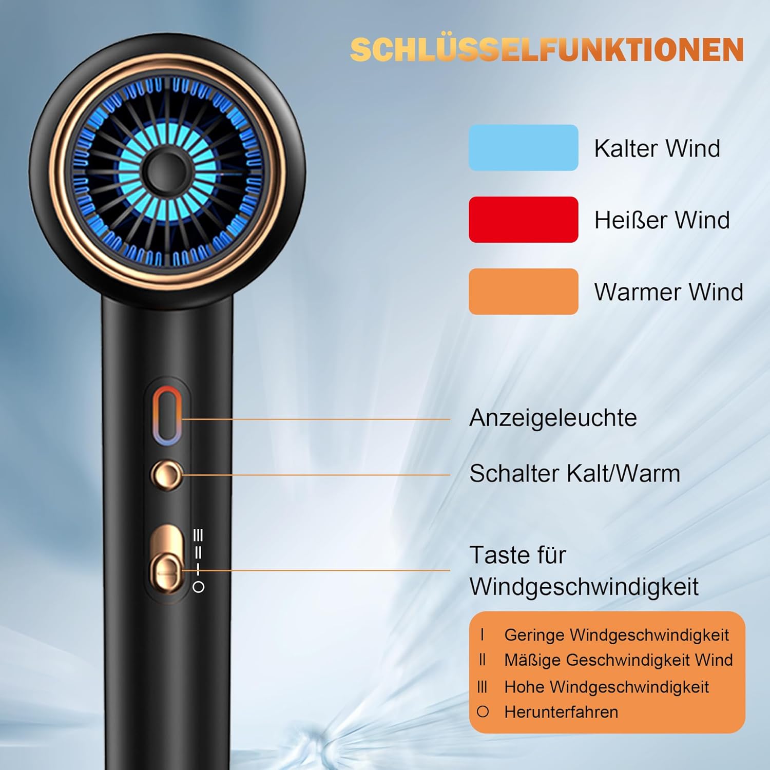 Sèche-cheveux professionnel ionique 2400 W : l'allié parfait pour des coiffures éclatantes et sans frisottis – Image 7