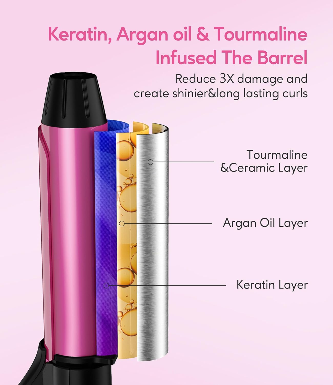 Fer à boucler 25 mm pour cheveux courts : créez des boucles sublimes avec notre mini fer à friser céramique, infusion de kératine et d'huile d'argan – Image 5
