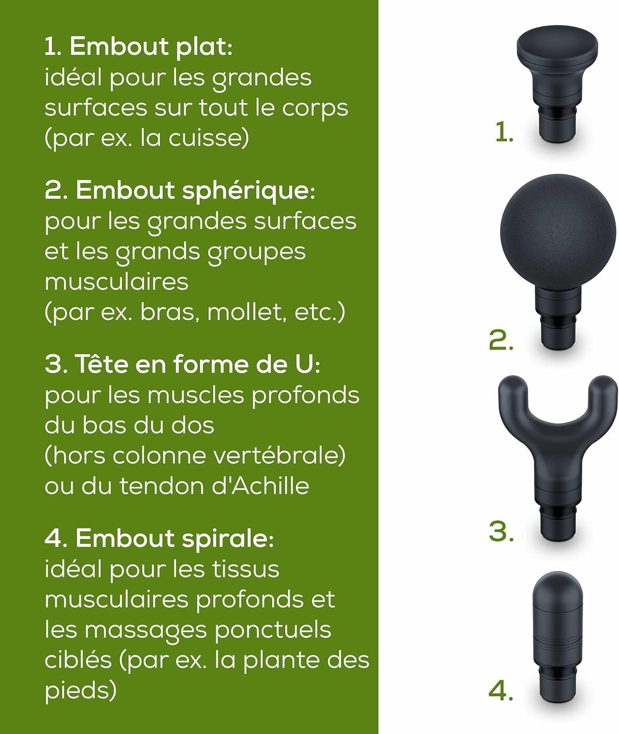 Pistolet de Massage Compact : Soulagement Musculaire Puissant – Image 5