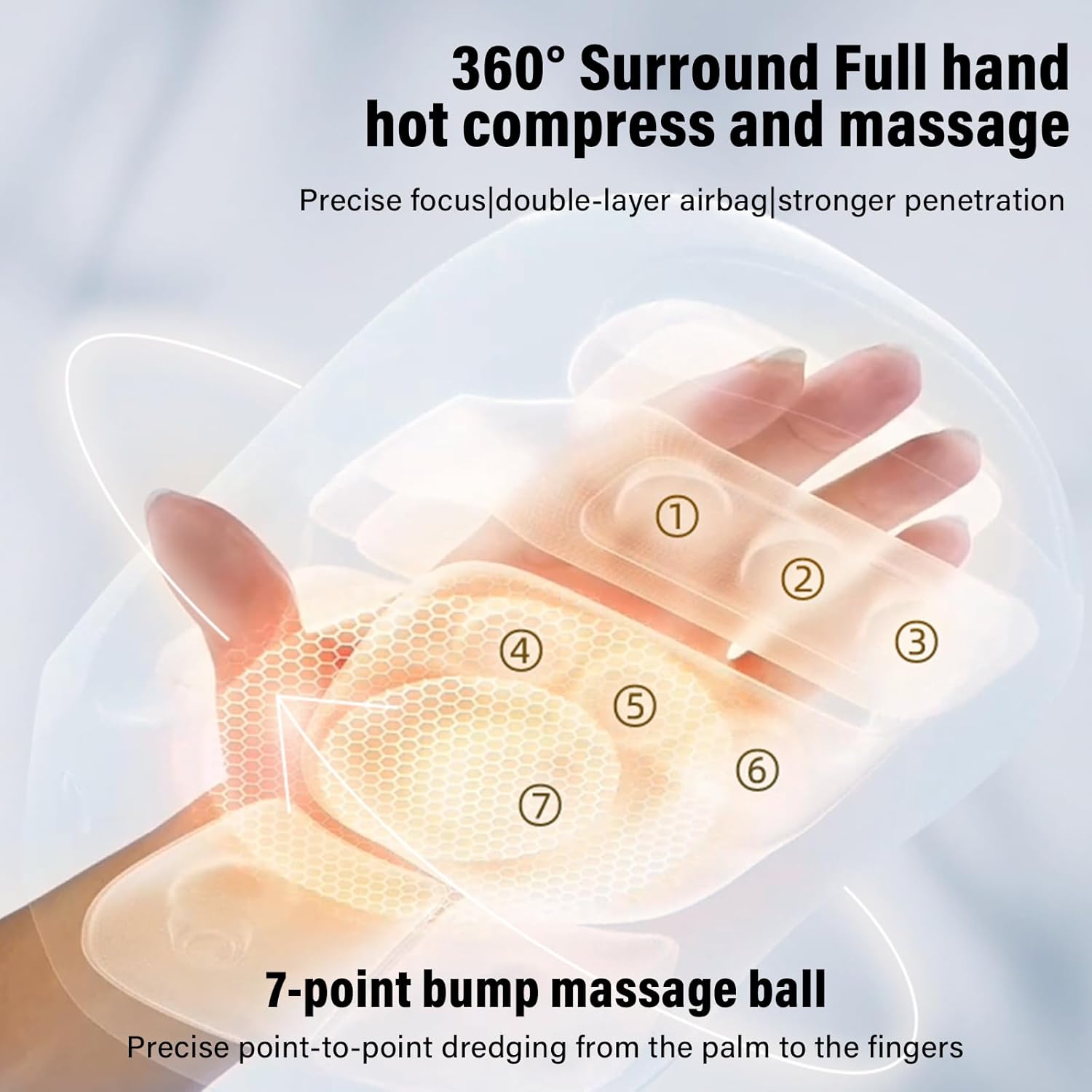 Masseur électrique pour les mains : soulagement instantané et chaleur apaisante à domicile Le cadeau idéal pour la famille et les amis qui recherchent détente et bien-être – Image 5