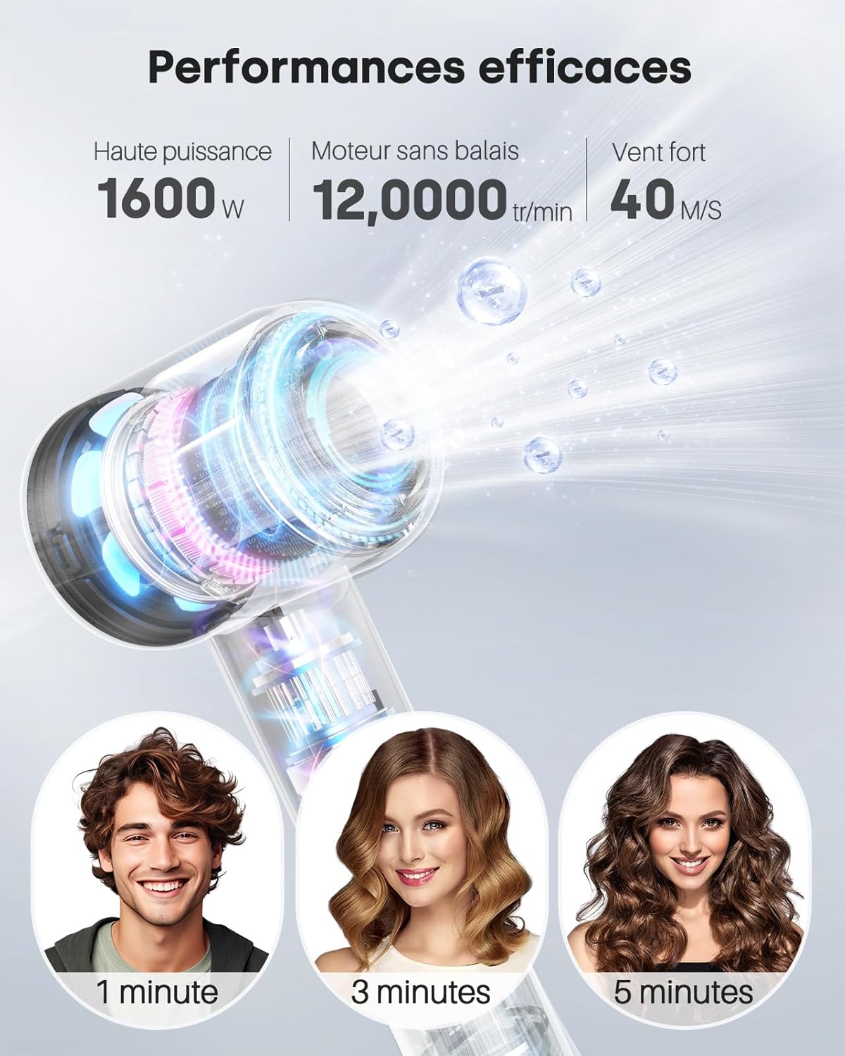 Sèche cheveux ionique haute vitesse : séchage rapide et soin des boucles pour les professionnels en voyage – Image 6