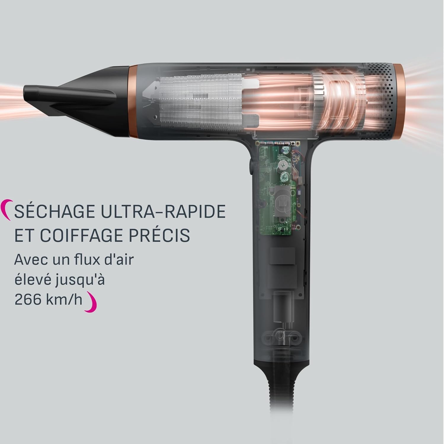 Sèche-cheveux ultra-compact pour un séchage rapide : profitez d'un moteur digital haute vitesse et d'un flux d'air de 266 km/h – Image 4