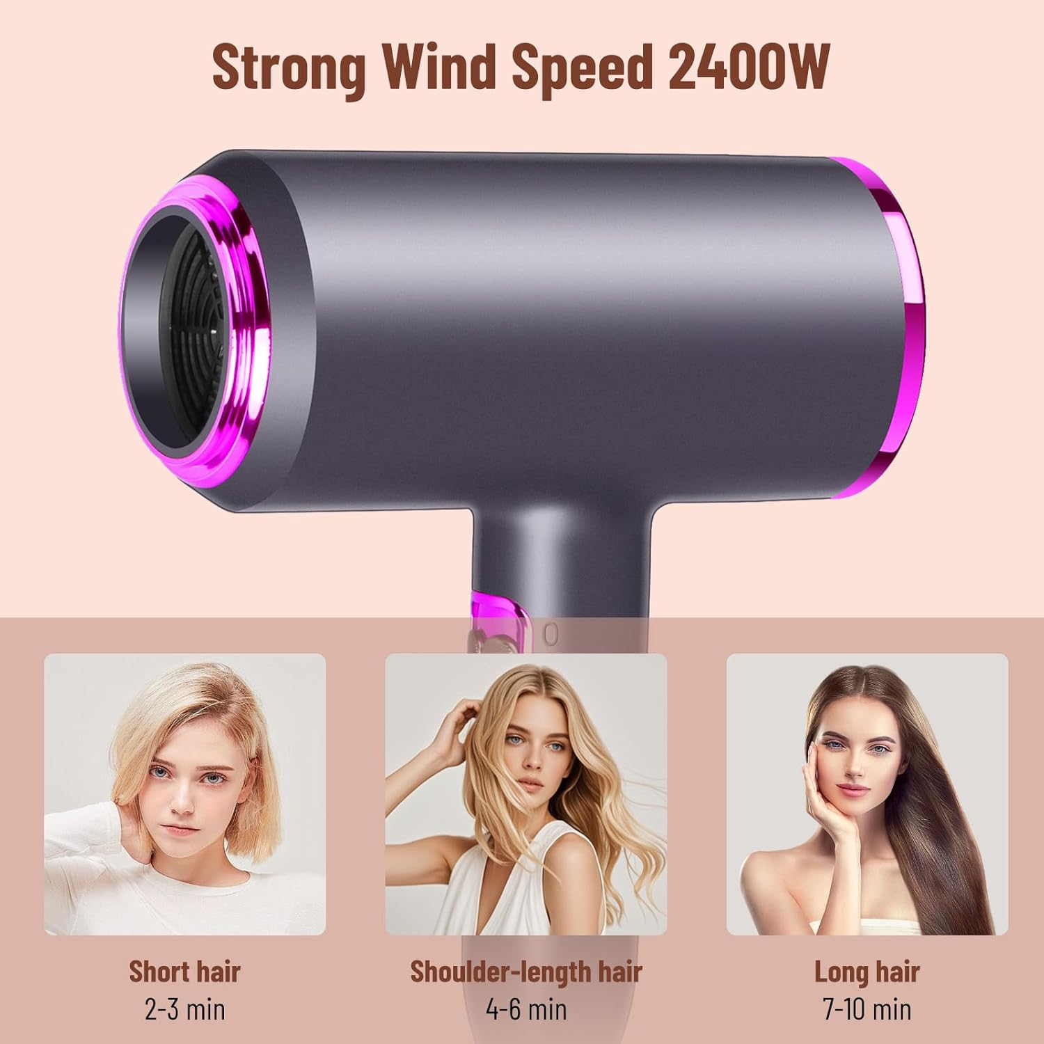 Sèche-cheveux ionique 2400W : le compagnon idéal pour femmes et enfants à la maison ou en voyage – Image 5