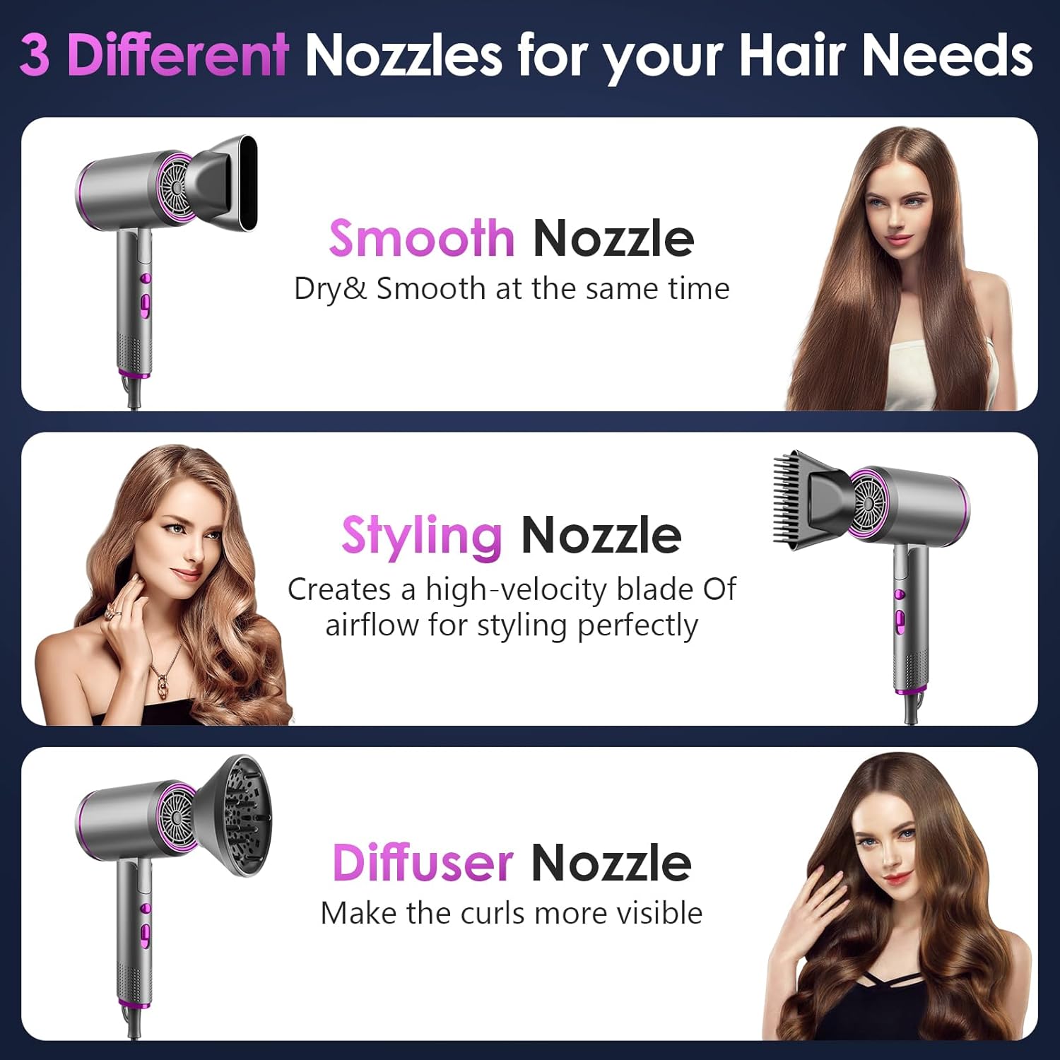 Sèche-cheveux professionnel 2400W : l'outil idéal pour un coiffage parfait à domicile et en voyage – Image 3