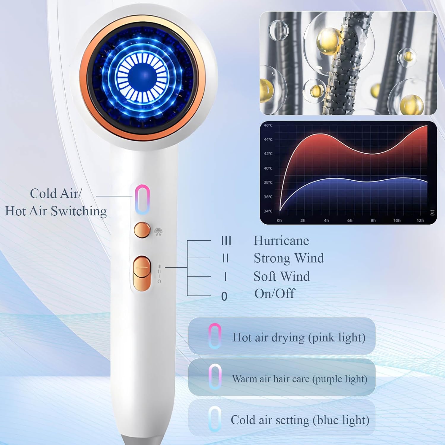 Sèche-cheveux ionique 2400W : l'allié idéal pour une coiffure parfaite en toute discrétion – Image 6