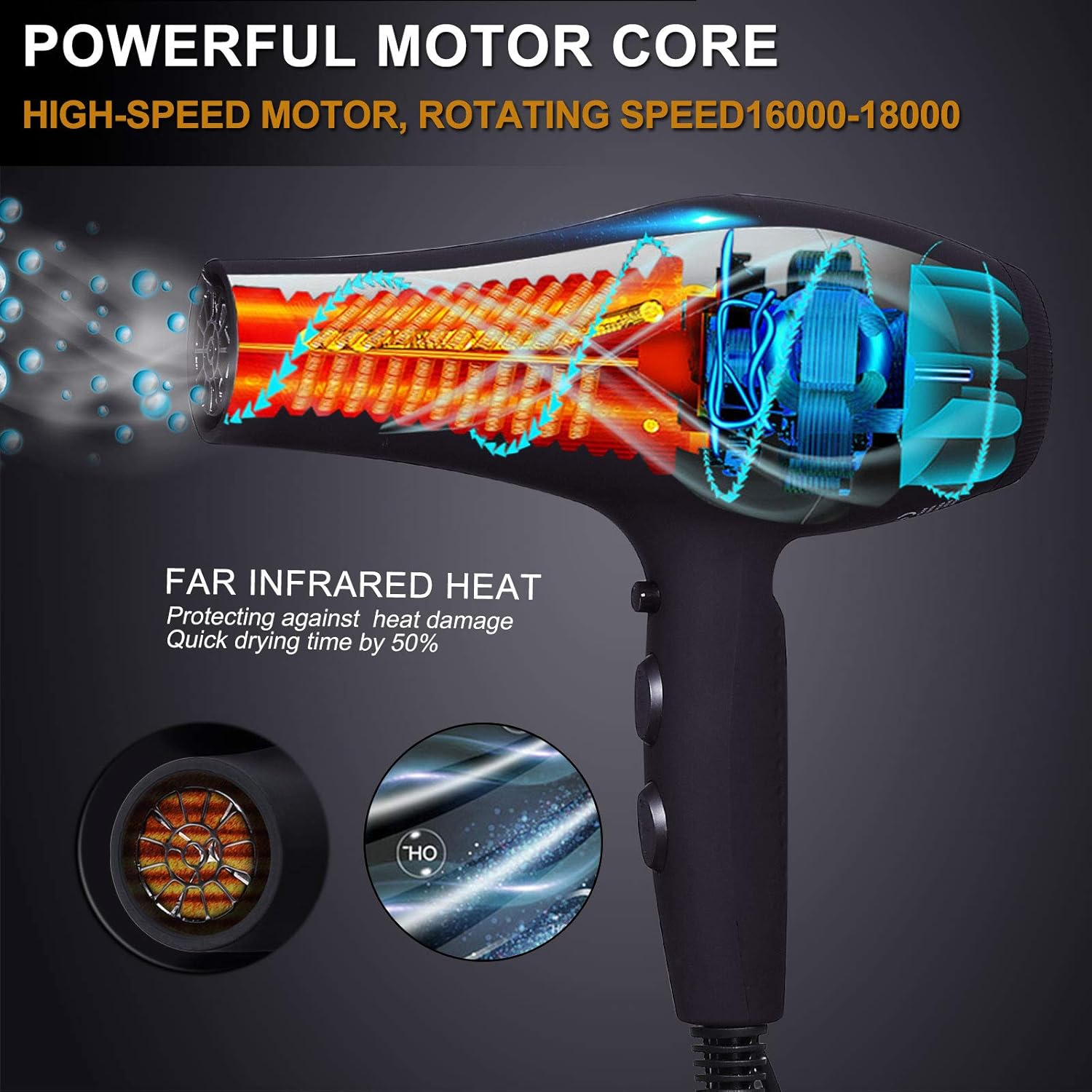 Sèche-cheveux professionnel 2100W : l'allié idéal pour les coiffeurs exigeants Offrez à vos clients un brushing impeccable grâce à ce sèche-cheveux puissant avec diffuseur et accessoires pratiques. – Image 2