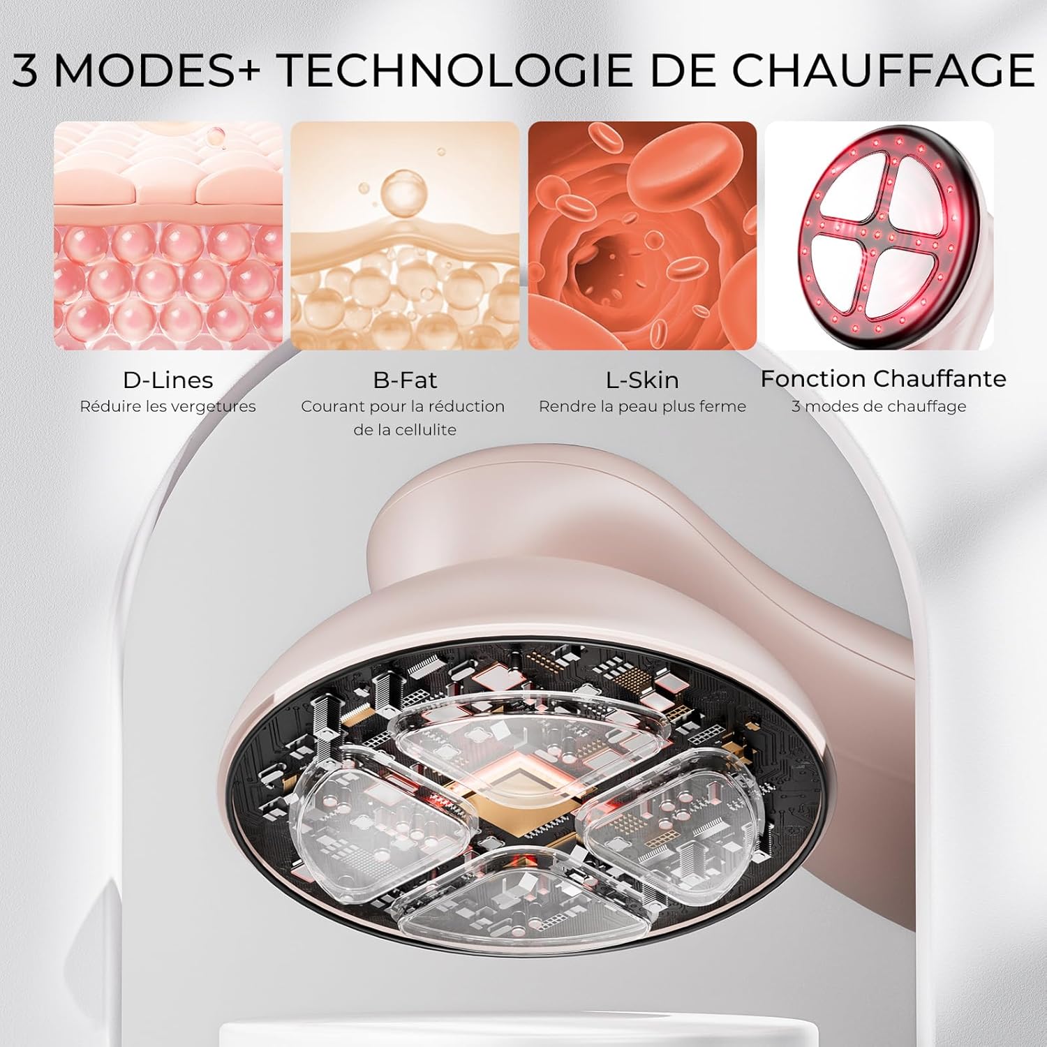 Appareil anti cellulite : le masseur multifonction idéal pour tonifier et resserrer la peau – Image 2