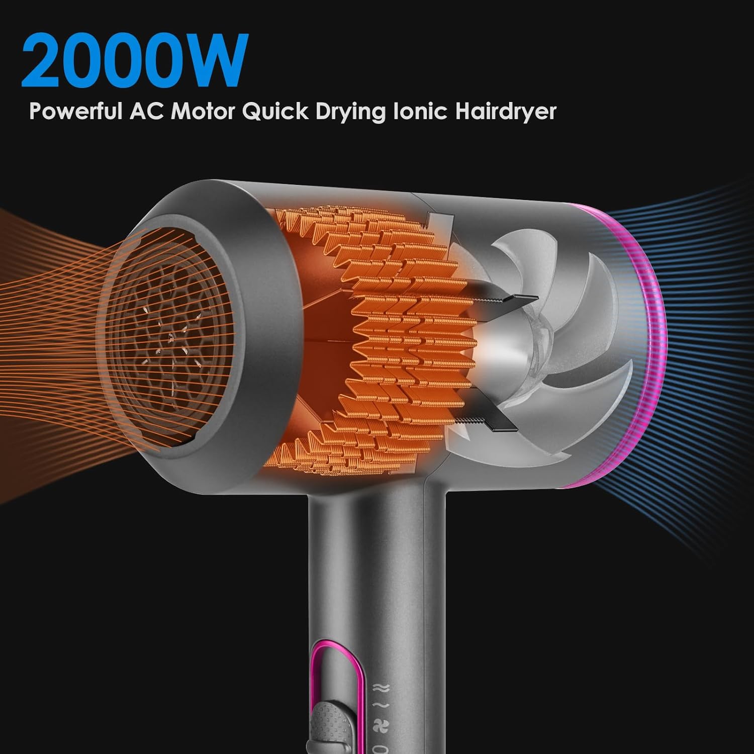 Sèche-cheveux professionnel 2000W : séchage rapide pour femmes et hommes à domicile Profitez de la puissance et de la polyvalence avec 3 vitesses et 2 modes de température – Image 2