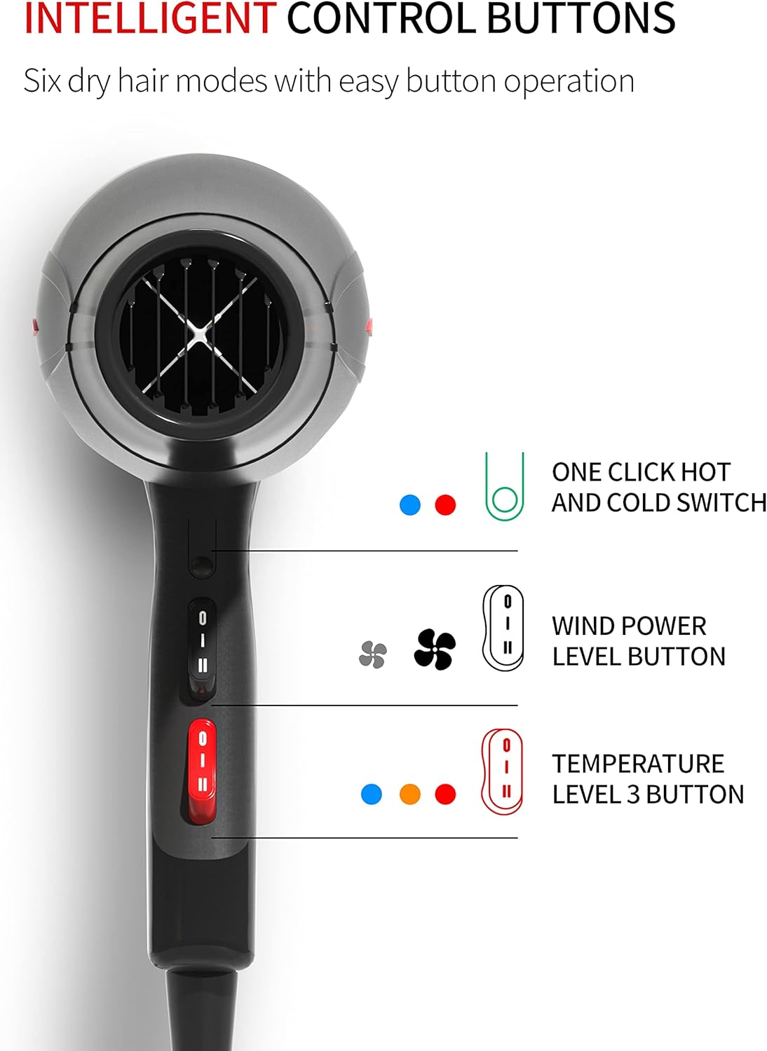 Sèche-cheveux professionnel 3500W : le choix idéal pour des coiffures éclatantes et soyeuses – Image 5