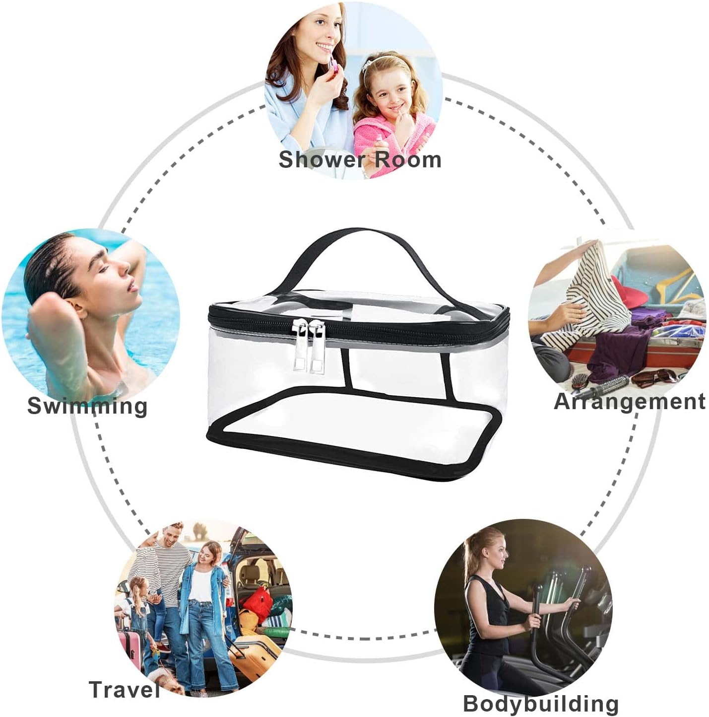 Trousse de toilette transparente : 2 pièces en PVC pour cosmétiques et shampooings, idéale pour vos voyages en avion – Image 3