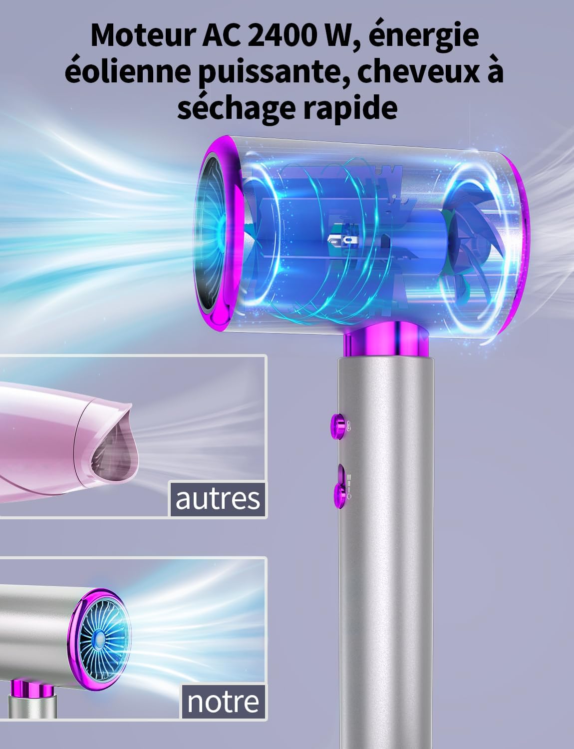 Sèche cheveux ionique 2400W : le compagnon idéal pour des coiffures éclatantes à la maison et en voyage – Image 2