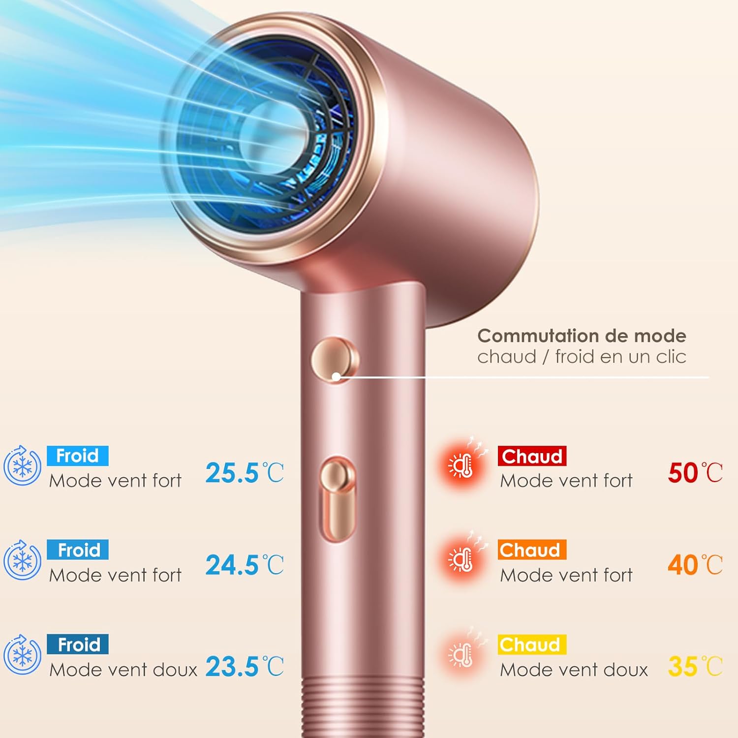 Sèche-cheveux ionique professionnel : l'allié parfait pour des cheveux brillants et soyeux Découvrez le séchoir à cheveux au design élégant, avec 3 niveaux de chauffage et de vitesse, idéal pour un coiffage rapide et efficace. Parfait pour les amateurs de soins capillaires ! – Image 2