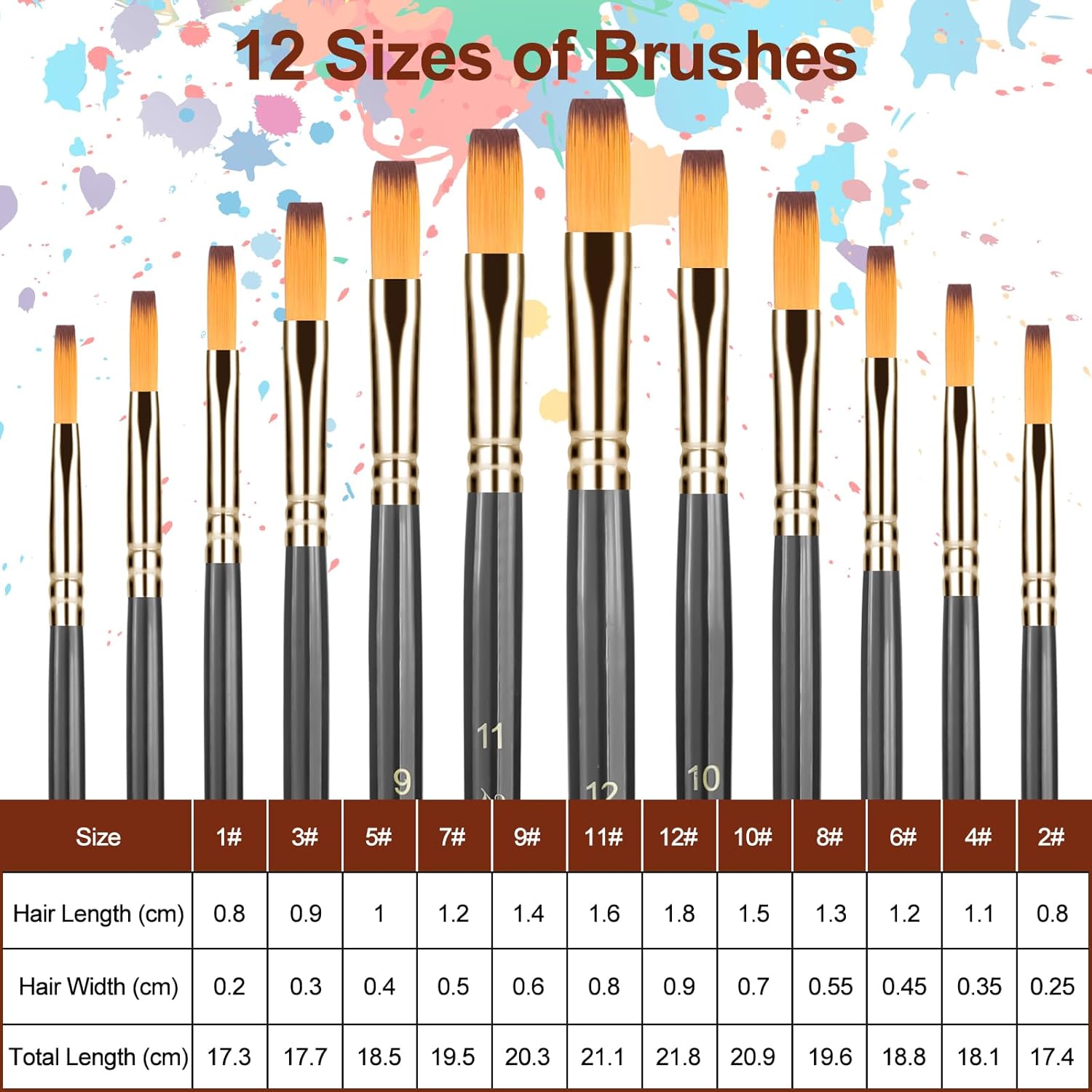 Pinceaux acryliques : set de 12 pinceaux de qualité pour artistes et amateurs Découvrez notre ensemble de 12 pinceaux acryliques, spécialement conçus pour les artistes et les passionnés de peinture, qu'ils soient adultes ou enfants. Grâce à leurs poils en nylon et synthétiques, ces pinceaux offrent une excellente précision et une grande polyvalence pour toutes vos créations, qu'il s'agisse de peinture acrylique, aquarelle ou à l'huile. Libérez votre créativité avec cet outil essentiel qui facilite l'application des couleurs et garantit des résultats époustouflants ! – Image 5