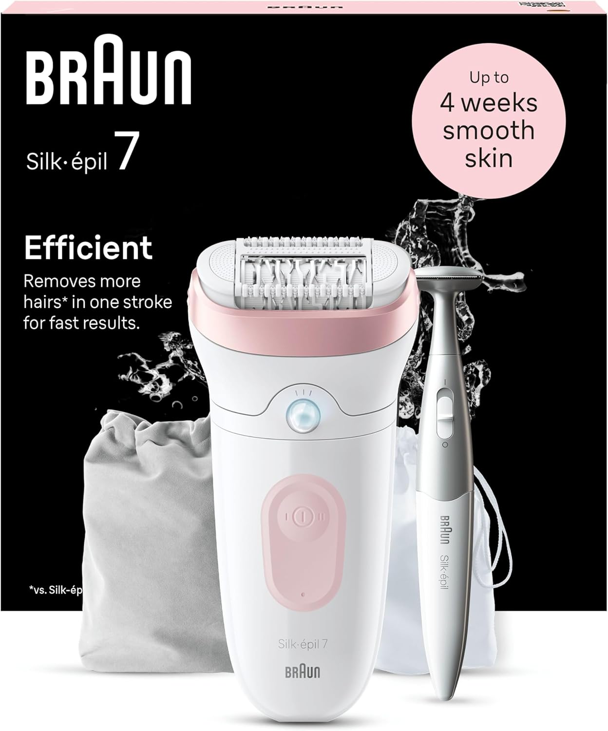 Épilateur Sans Fil : Douceur et Précision pour Femme
