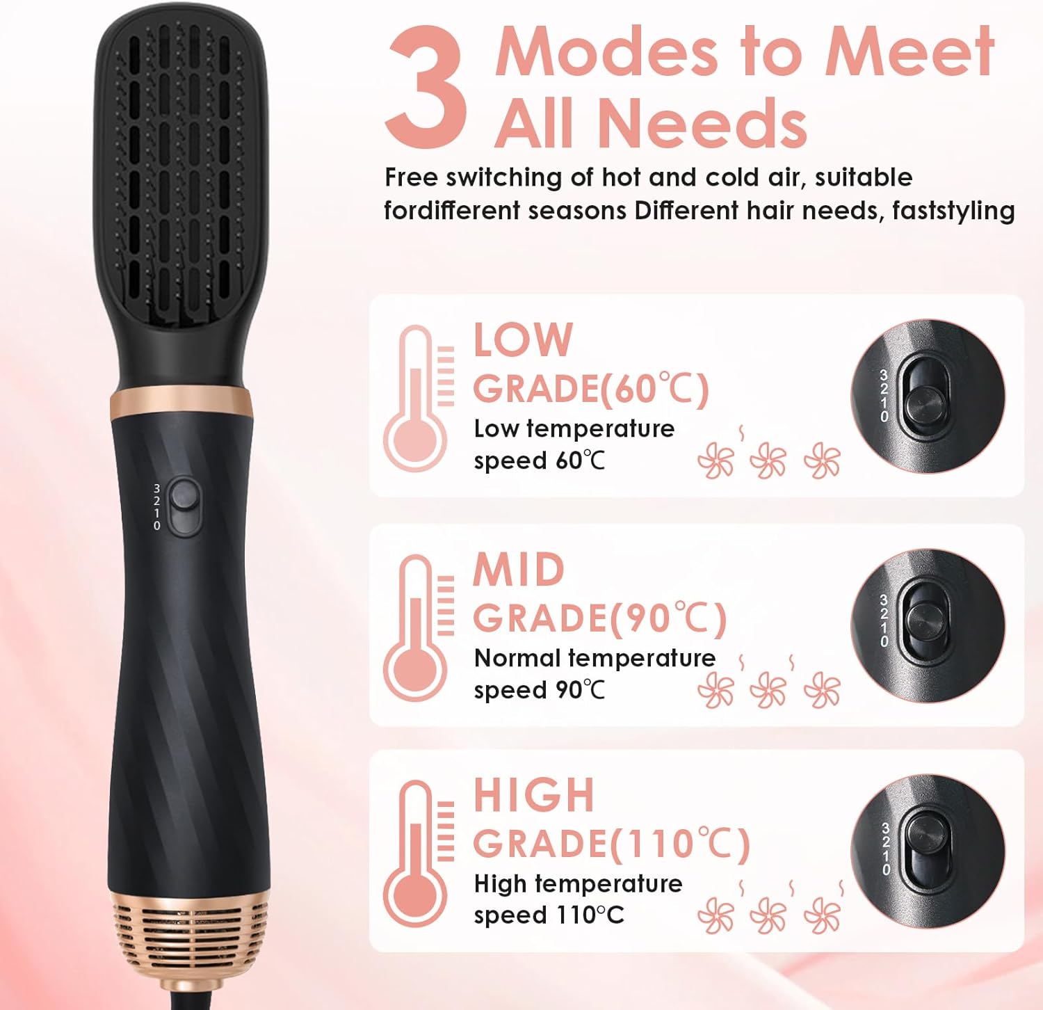 Brosse soufflante 5 en 1 : l'alliée idéale pour un coiffage parfait à la maison – Image 2
