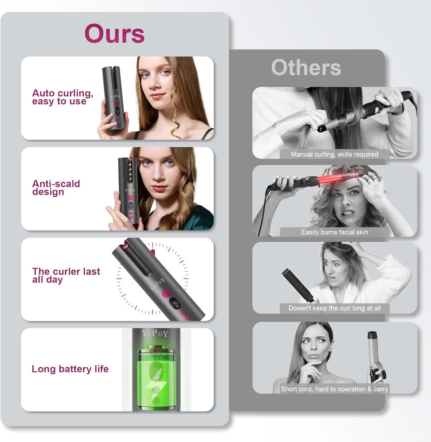 Boucleur cheveux automatique sans fil : l'allié parfait pour les femmes en quête de coiffures élégantes Profitez de 5 températures et d'une minuterie pour sublimer vos cheveux courts ou longs en toute simplicité – Image 6