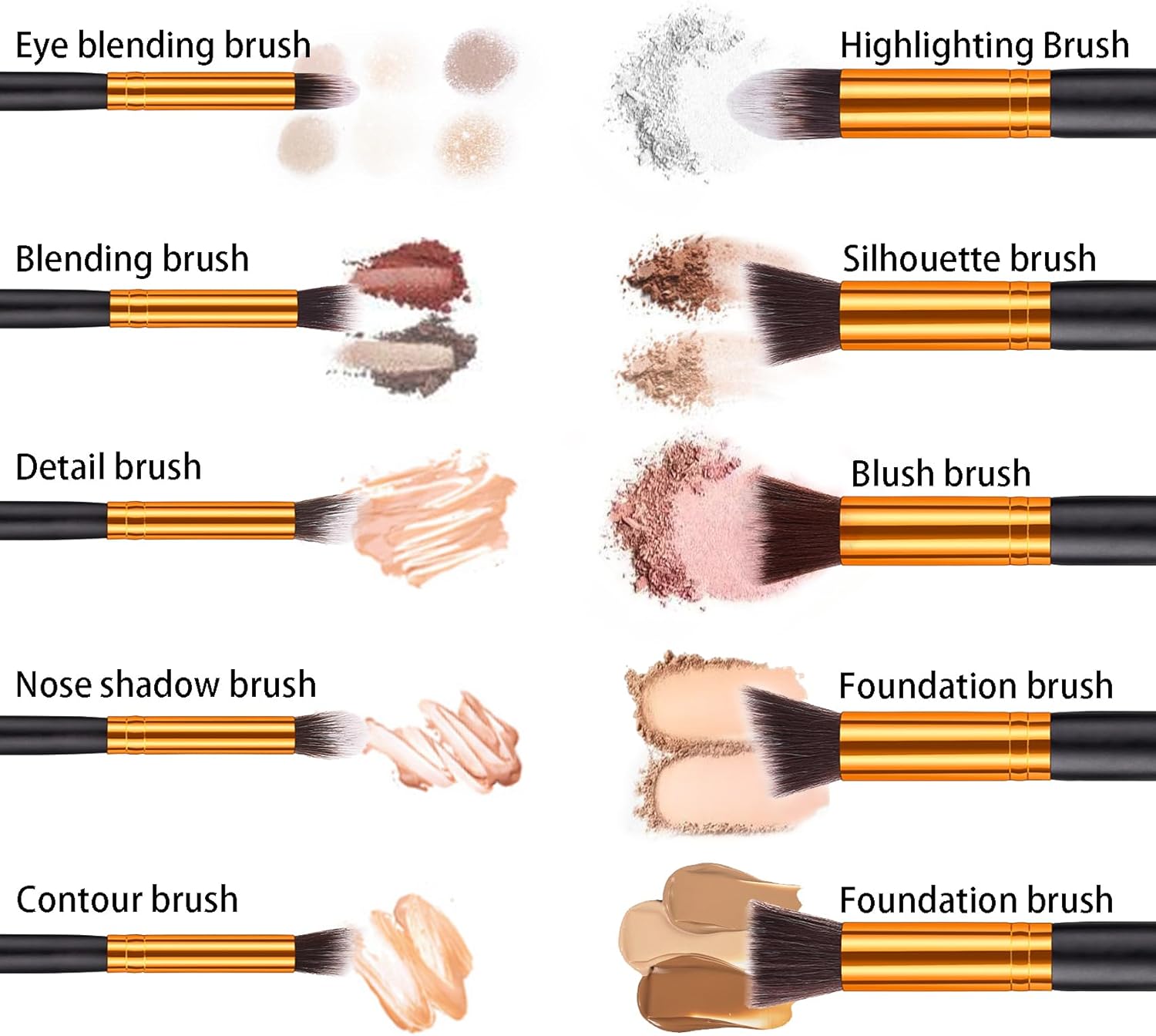 Pinceaux de maquillage professionnels : 10 pièces indispensables pour un teint parfait et un regard éclatant – Image 3