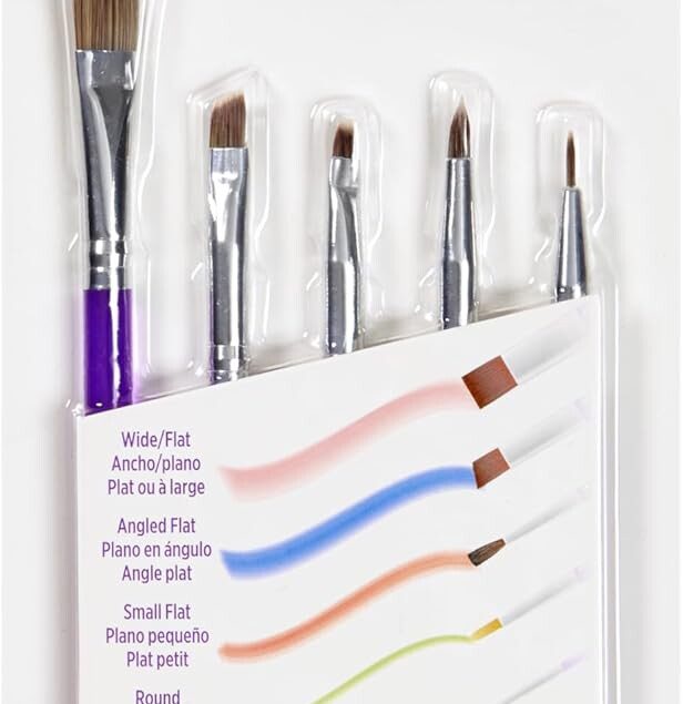 Pinceaux de décoration pour pâtissiers : set de 5 outils indispensables pour embellir gâteaux, cupcakes et biscuits DIY