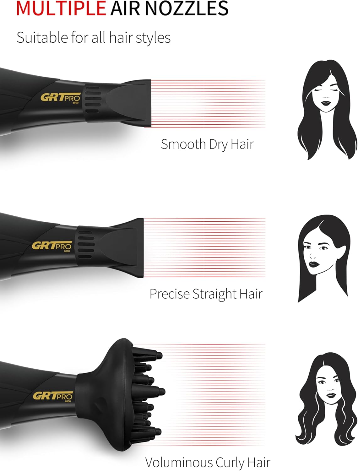 Sèche-cheveux professionnel 3500W : le choix idéal pour des coiffures éclatantes et soyeuses – Image 7