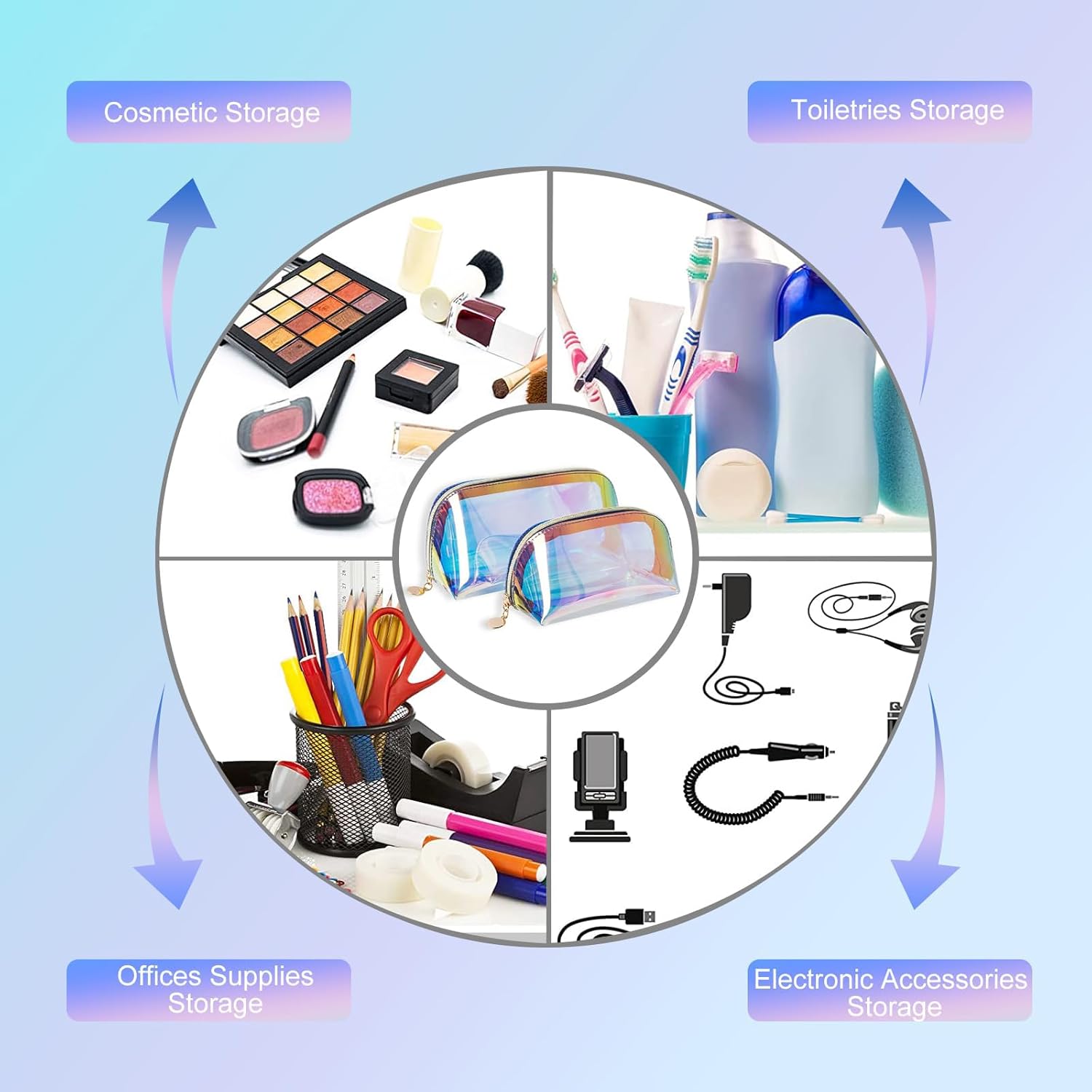 Trousse de maquillage holographique : le sac cosmétique idéal pour femmes et filles en voyage cet été – Image 4